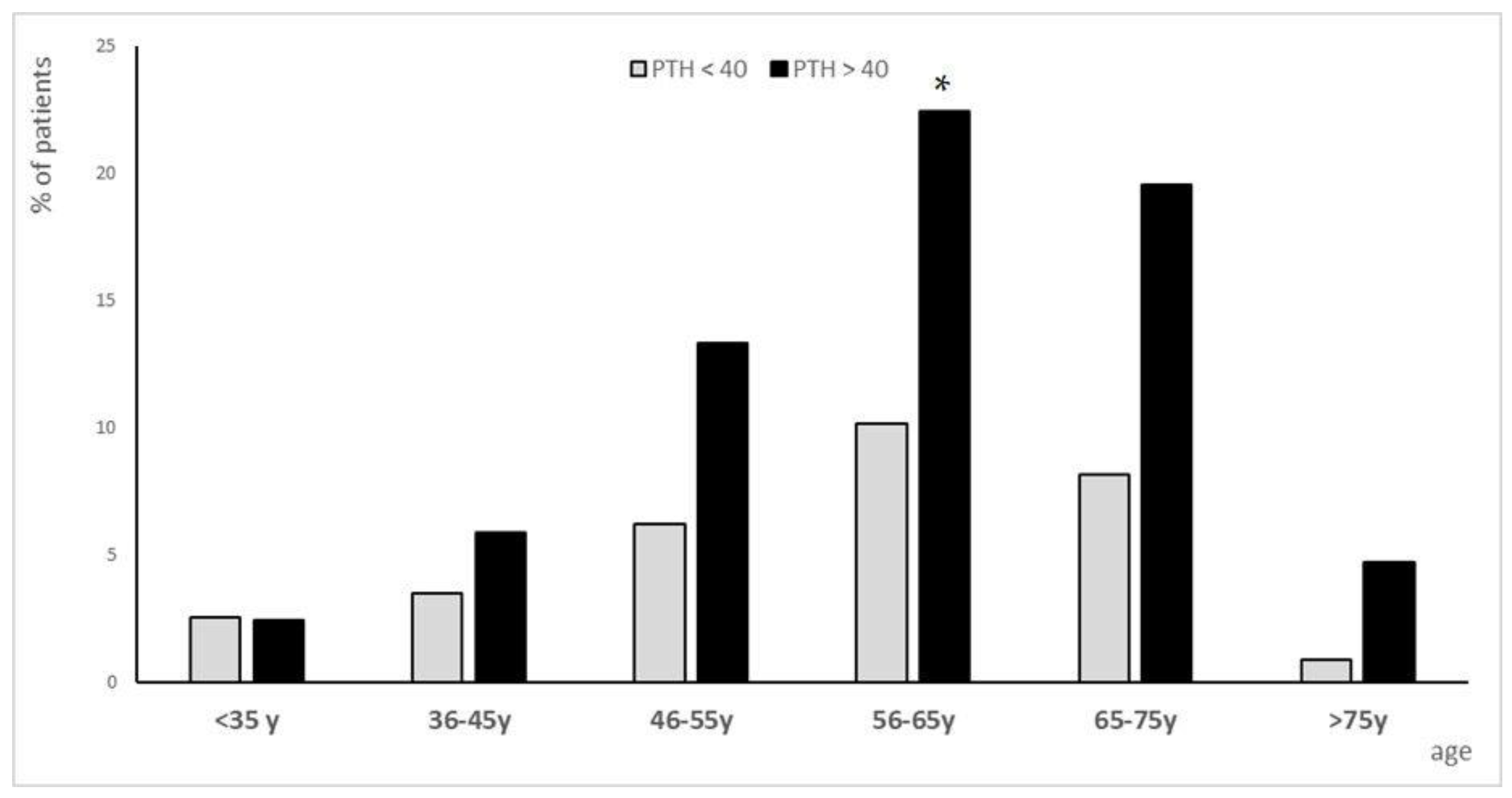 Biomolecules 15 01600 g001