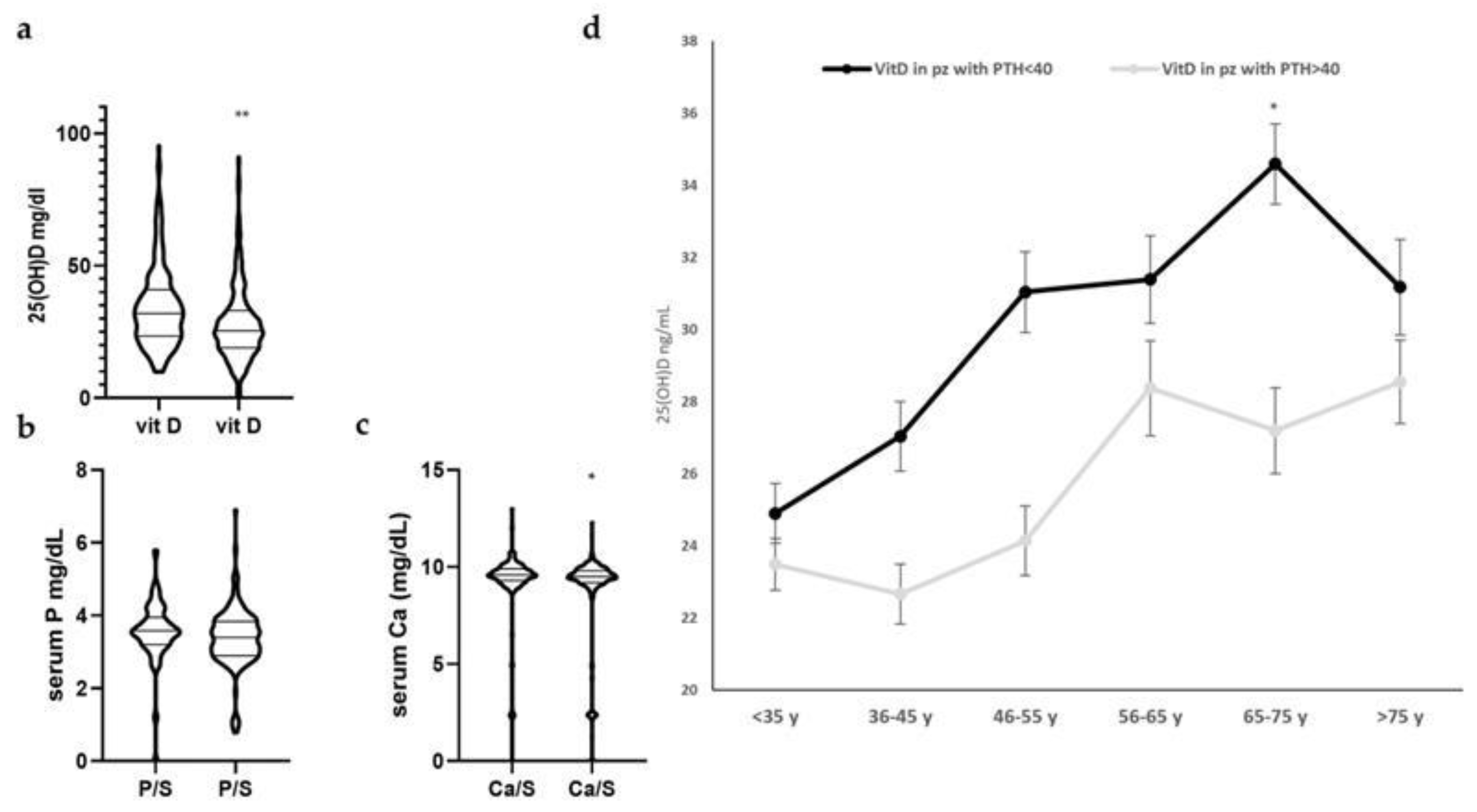 Biomolecules 15 01600 g002