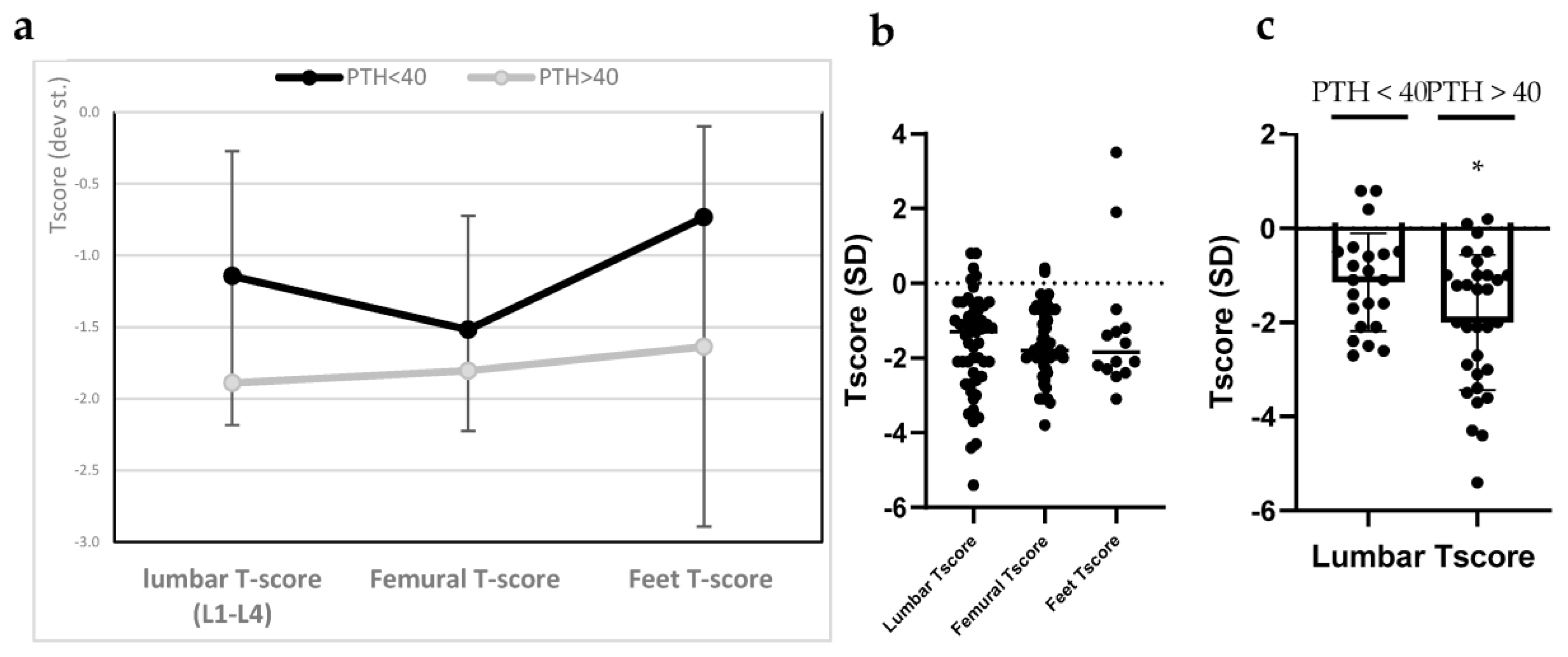 Biomolecules 15 01600 g004