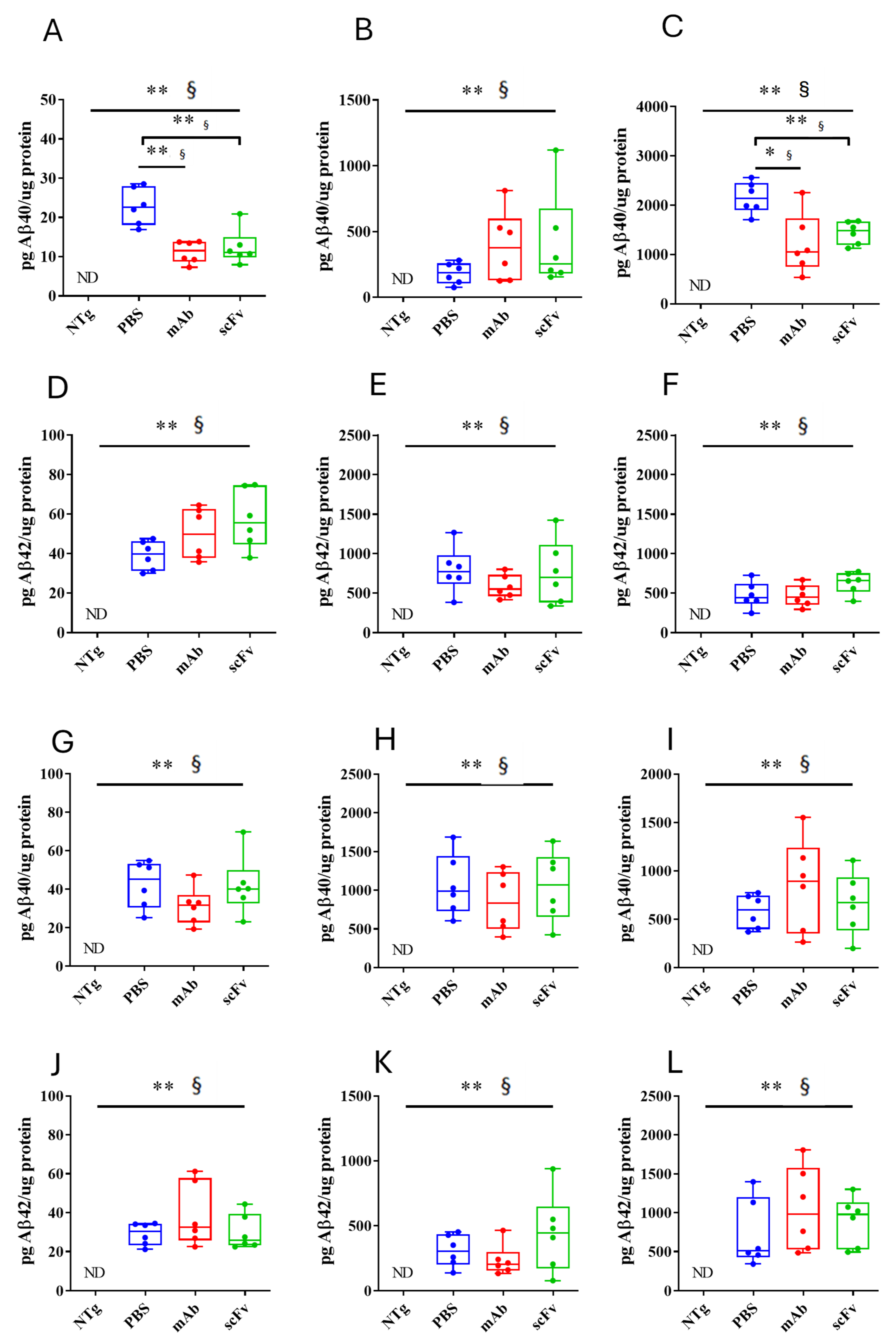 Biomolecules 15 01602 g005 Biomolecules 15 01602 g005