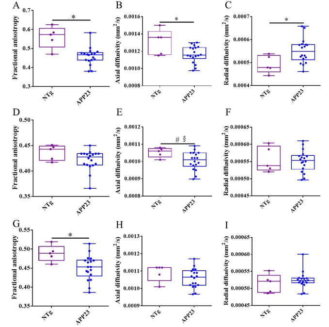 Biomolecules 15 01602 g007 Biomolecules 15 01602 g007