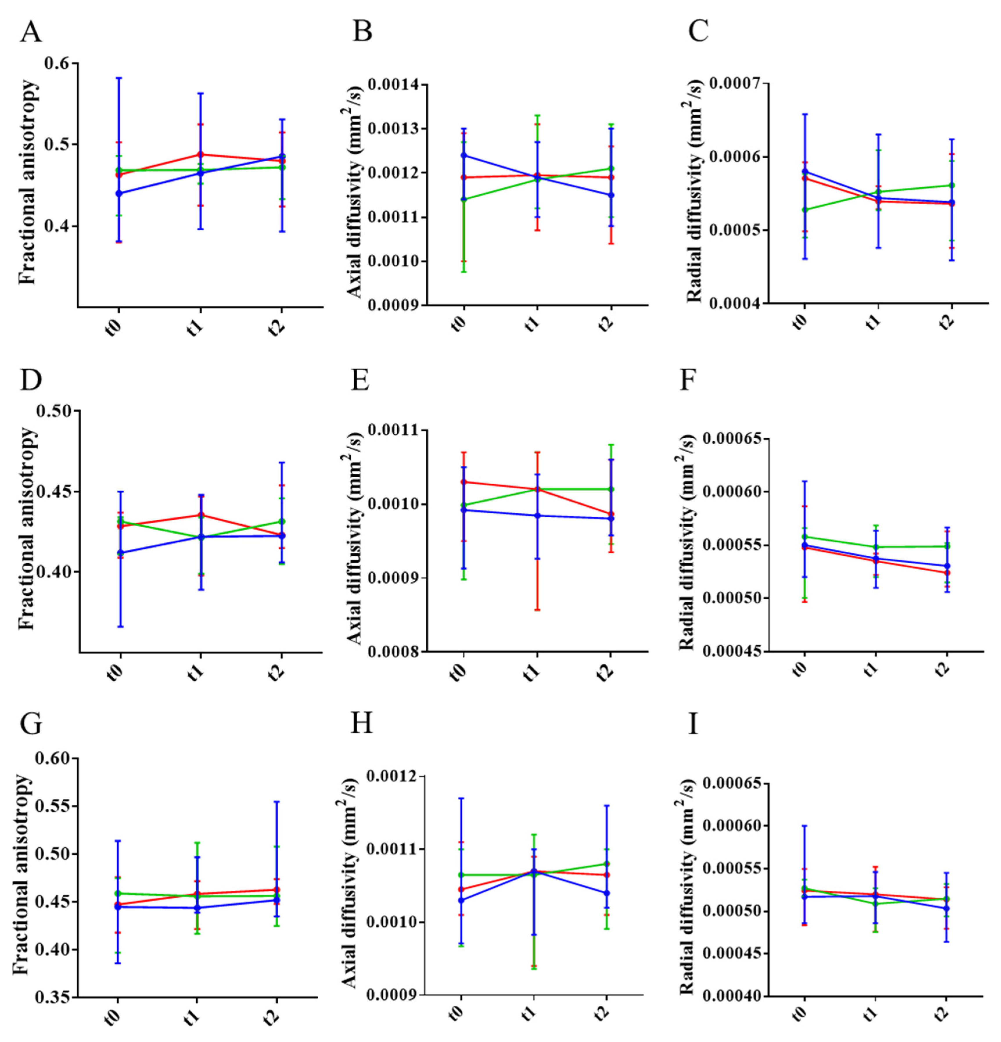 Biomolecules 15 01602 g008 Biomolecules 15 01602 g008