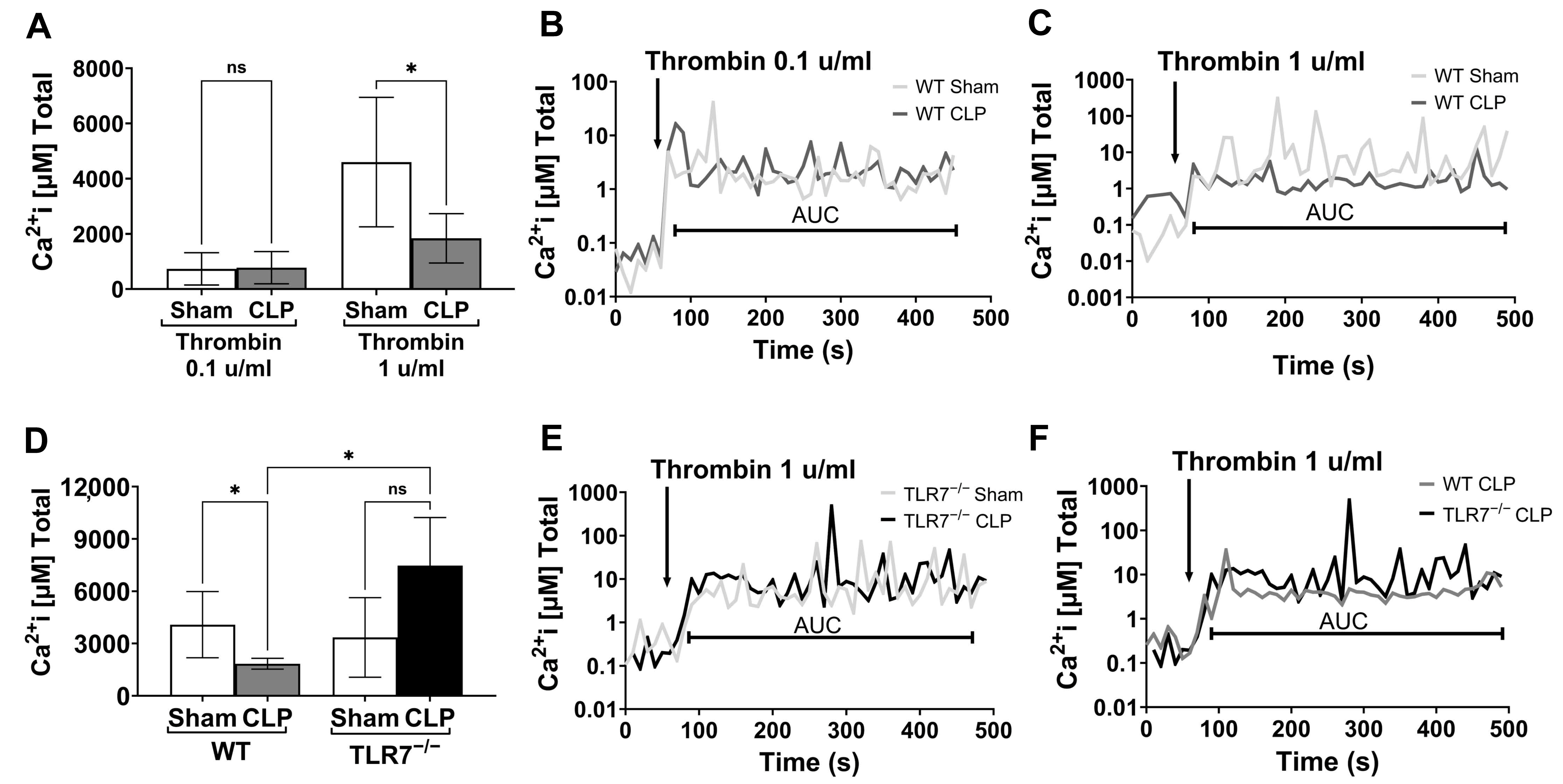 Biomolecules 15 01604 g003