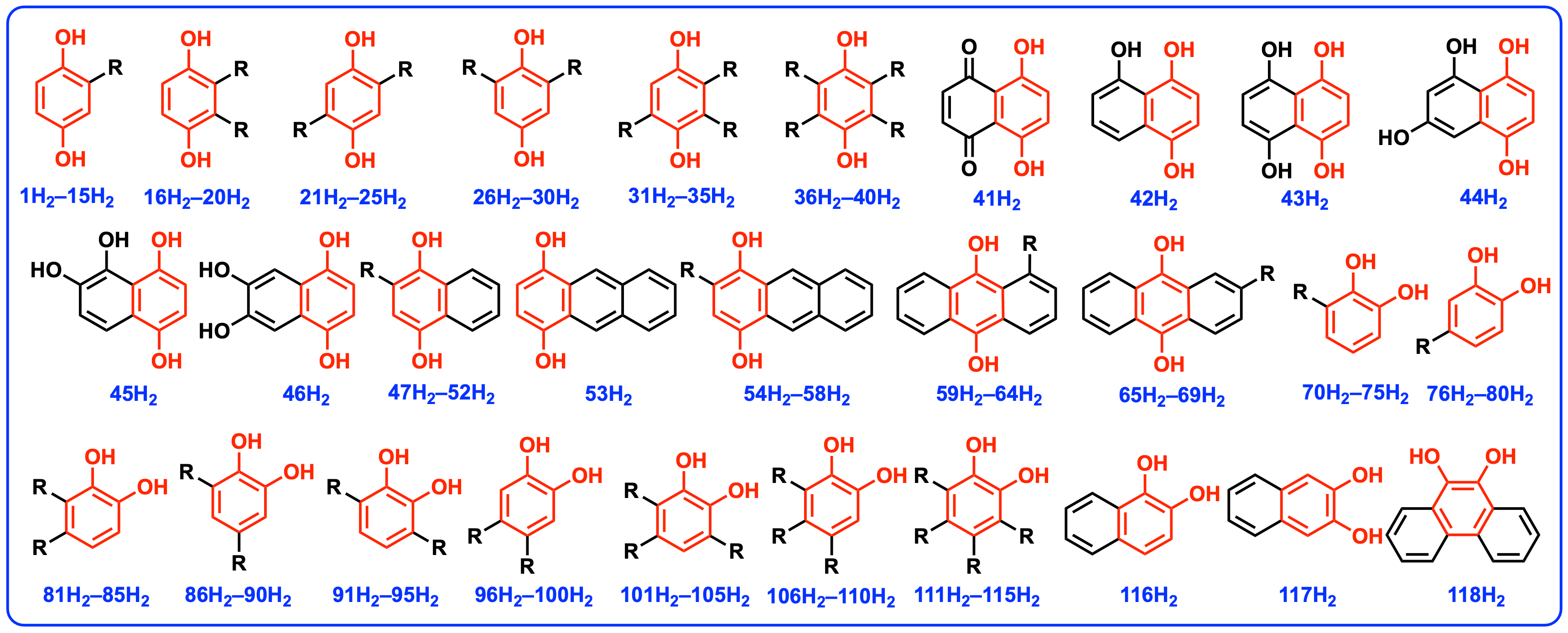 Biomolecules 15 01606 sch001