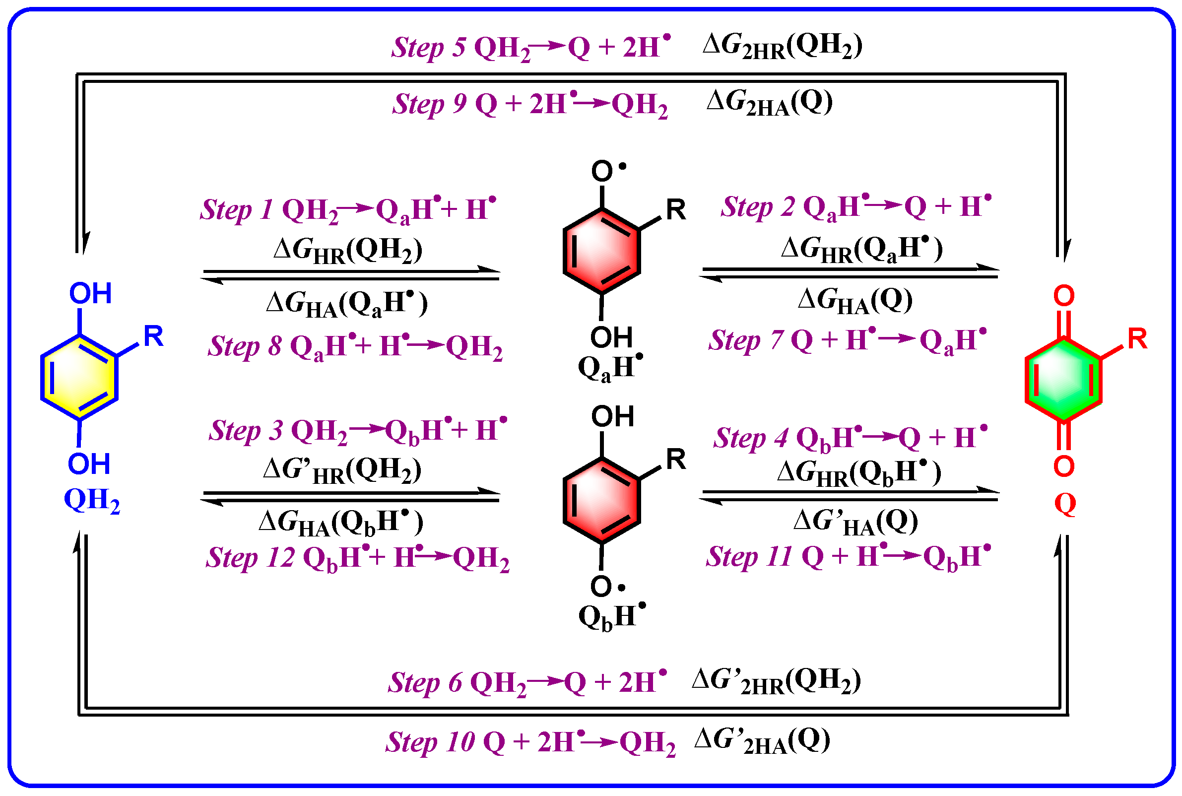Biomolecules 15 01606 sch002