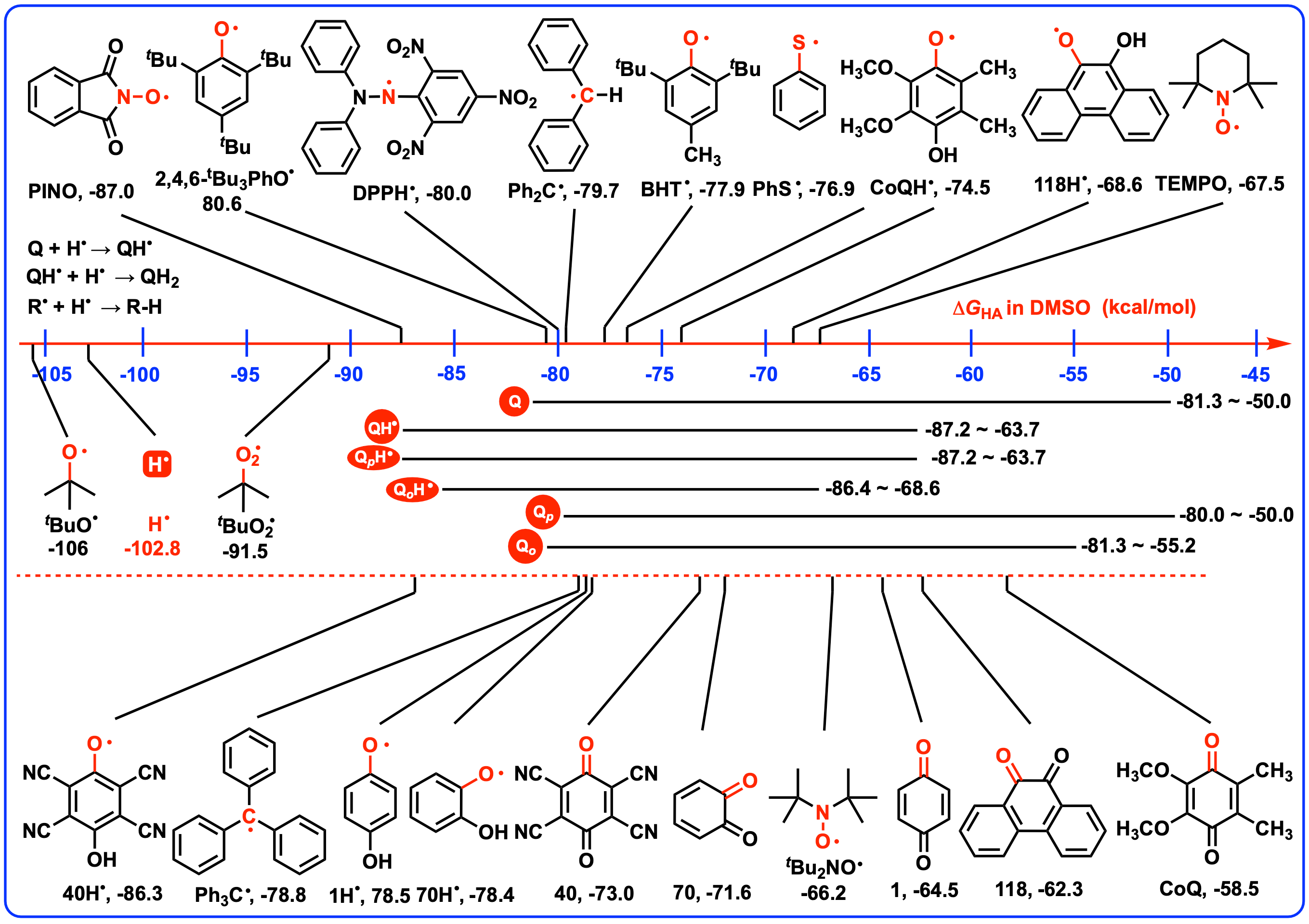 Biomolecules 15 01606 sch006