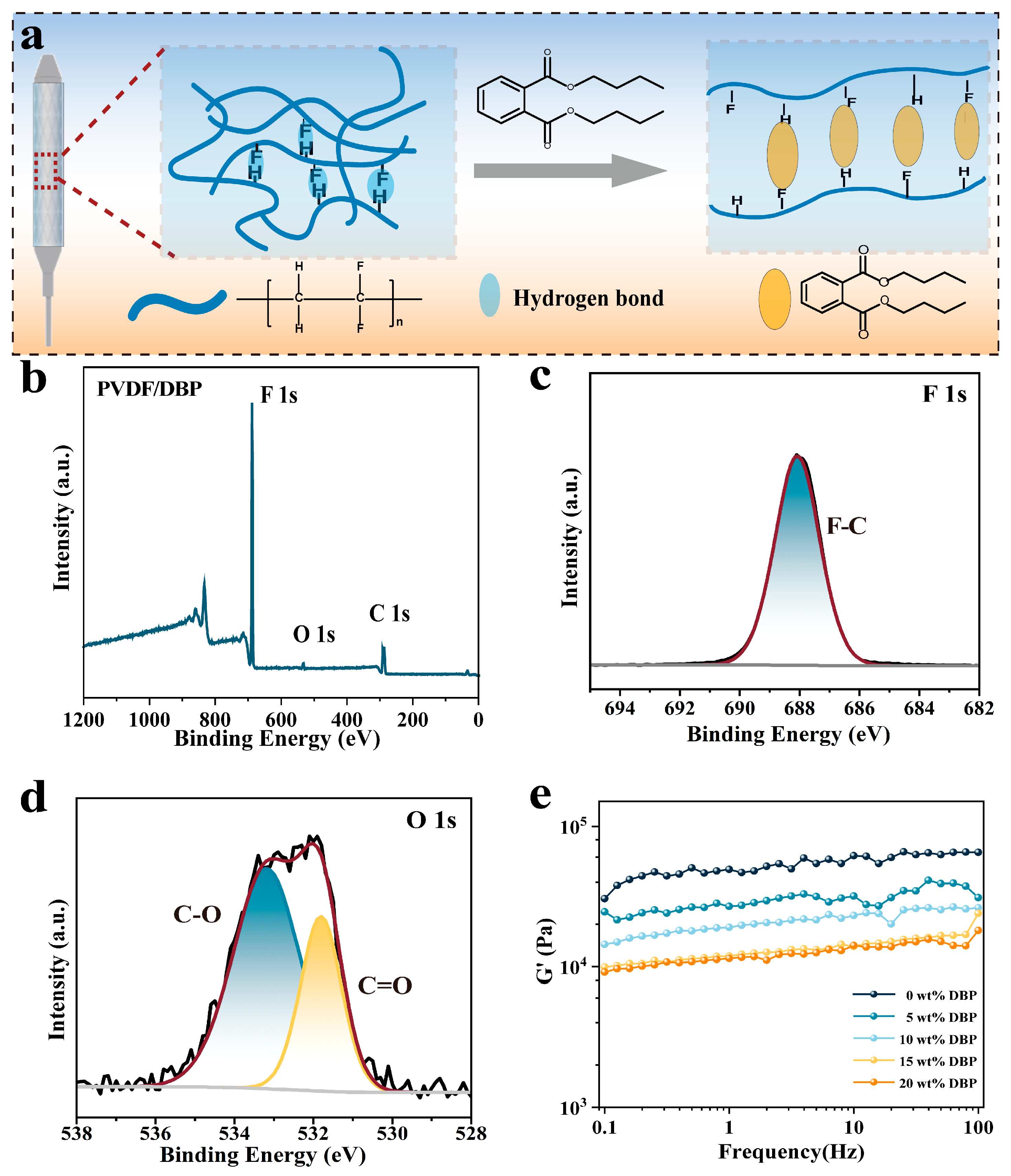 Biomolecules 15 01608 g003