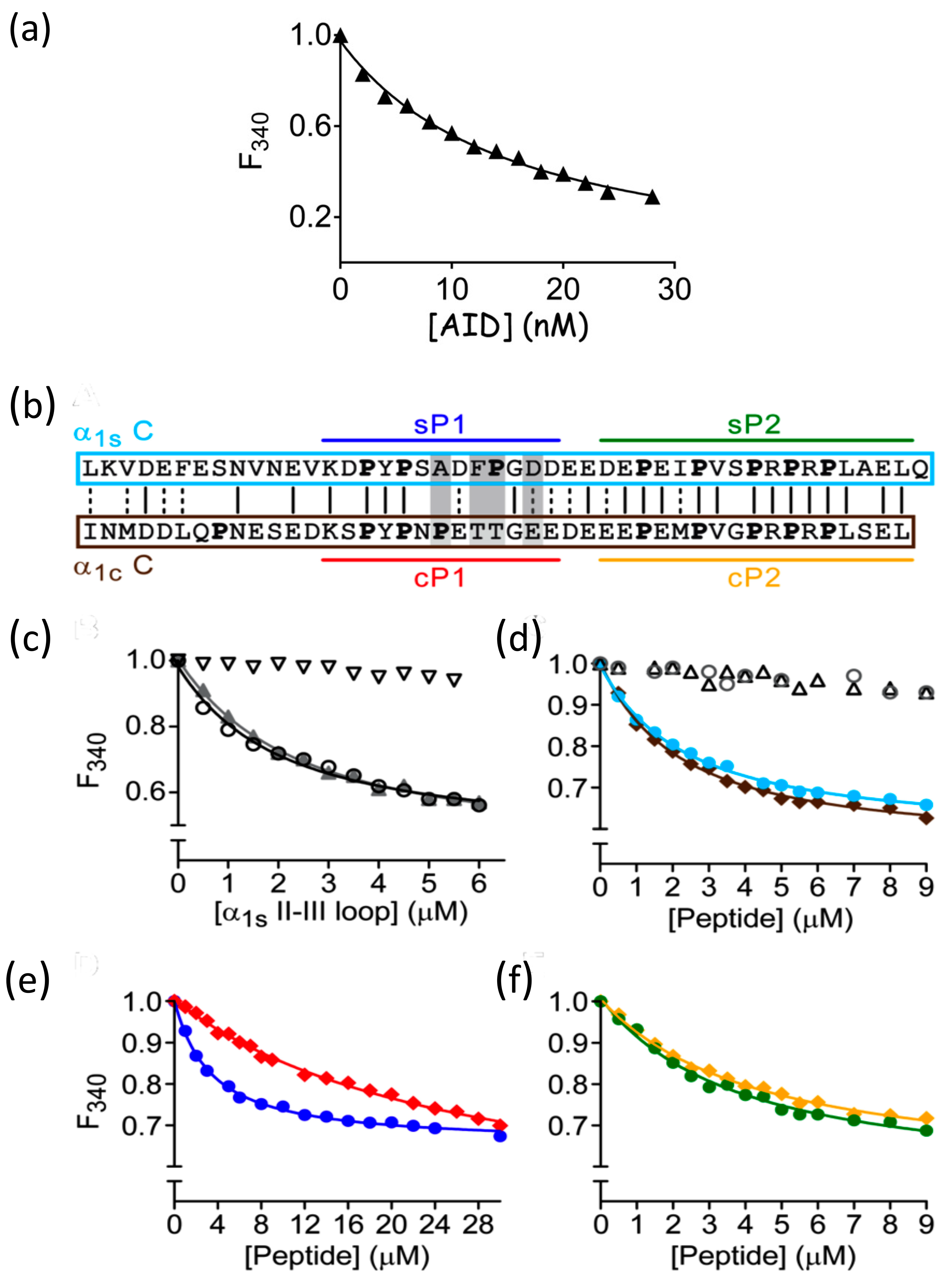 Biomolecules 15 01610 g002