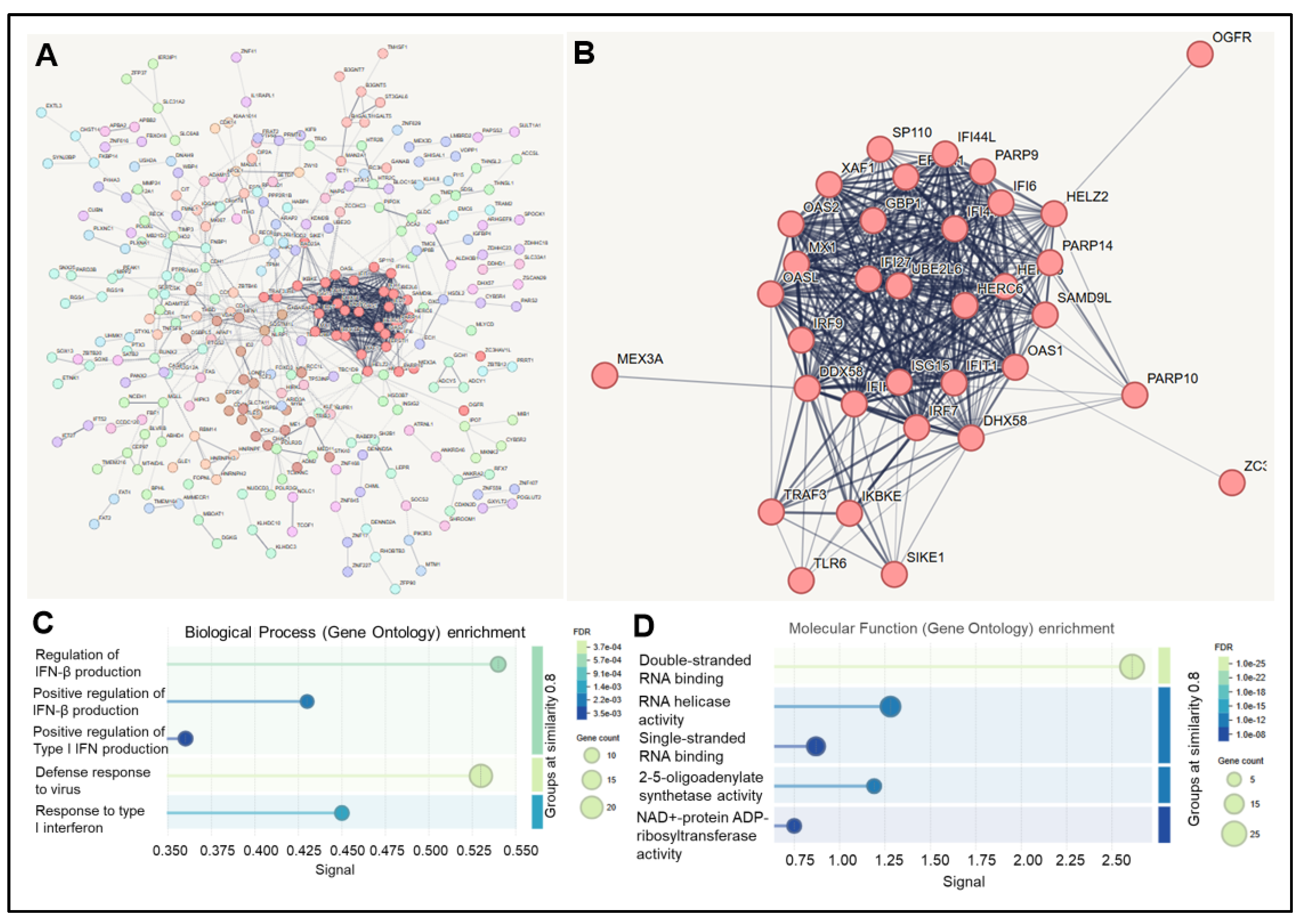Biomolecules 15 01611 g001