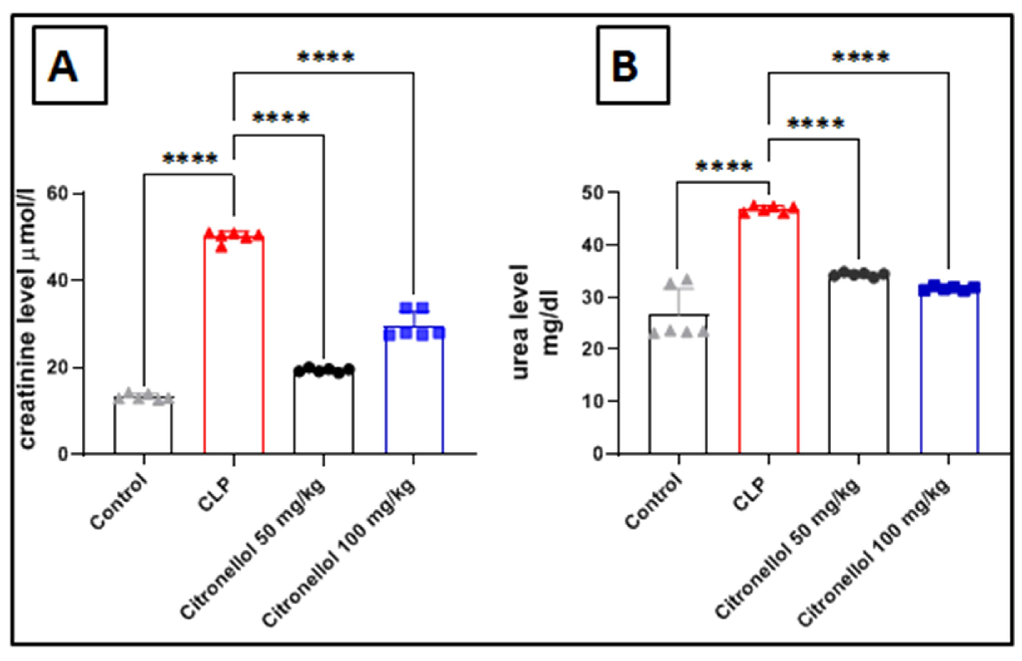 Biomolecules 15 01614 g004 Biomolecules 15 01614 g004