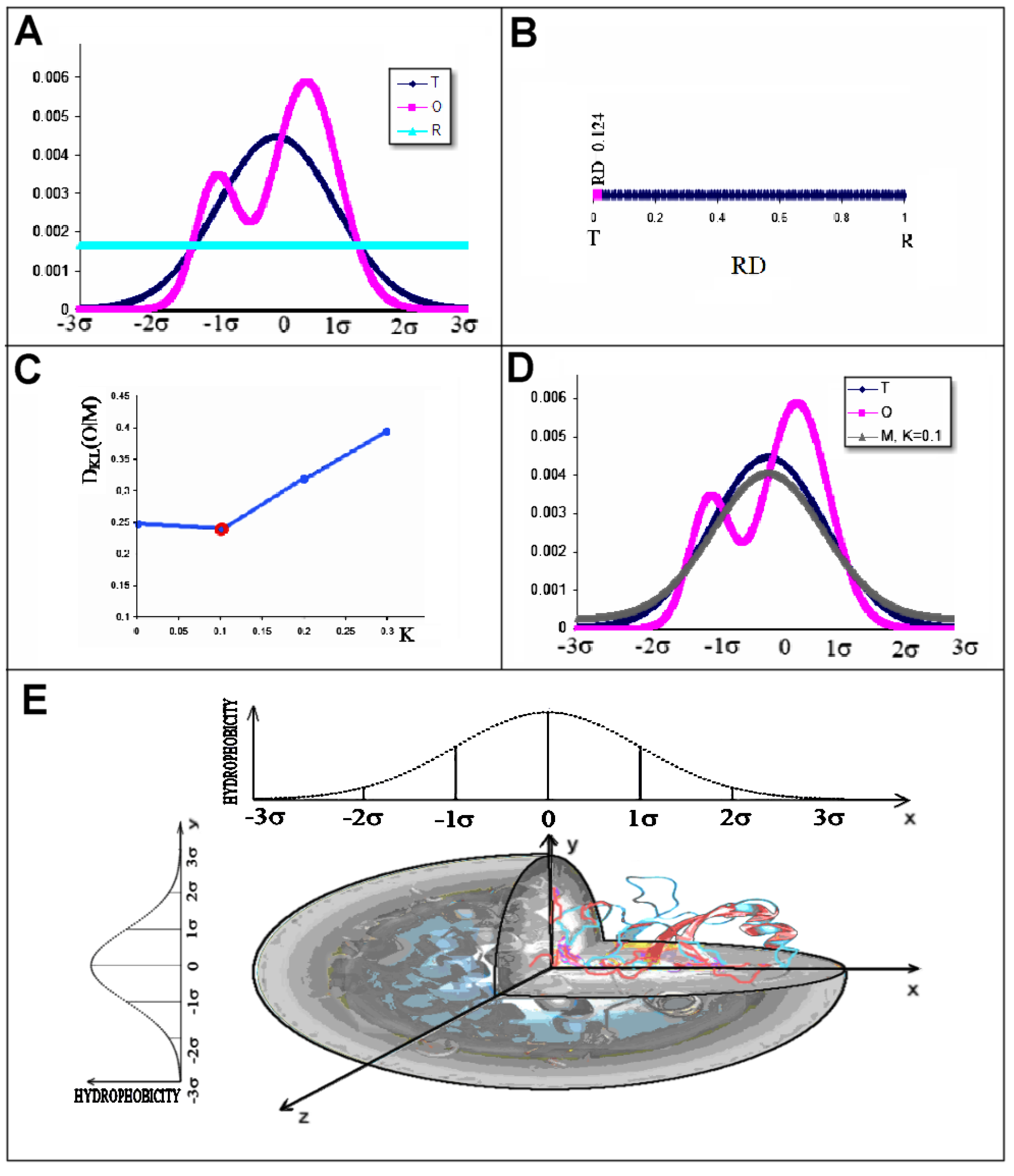 Biomolecules 15 01615 g003