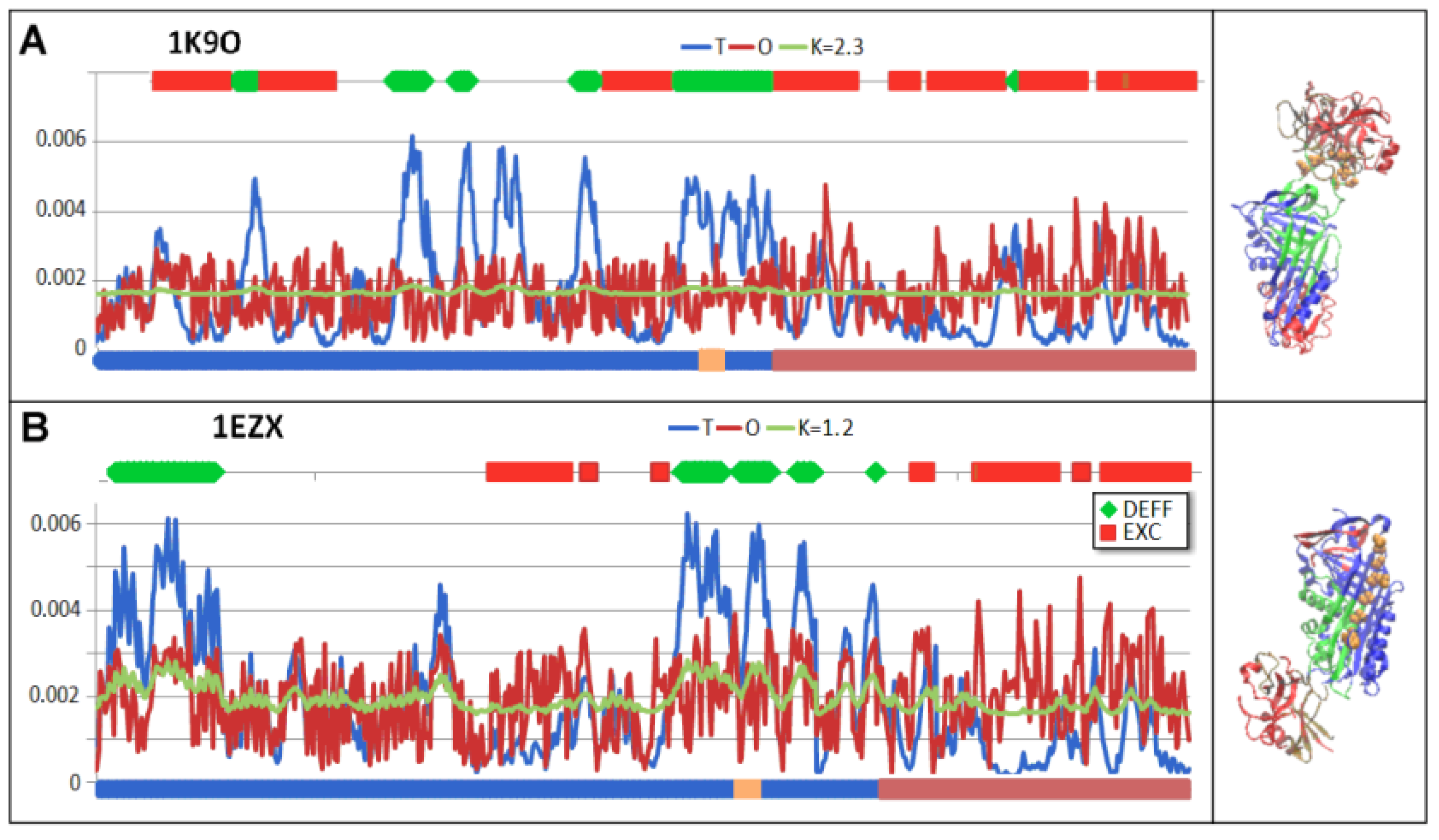 Biomolecules 15 01615 g004