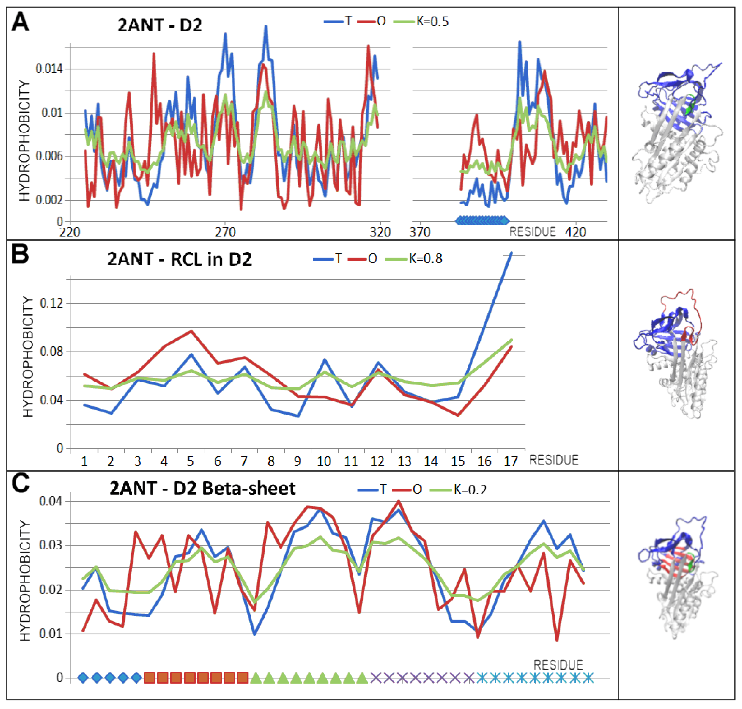 Biomolecules 15 01615 g009