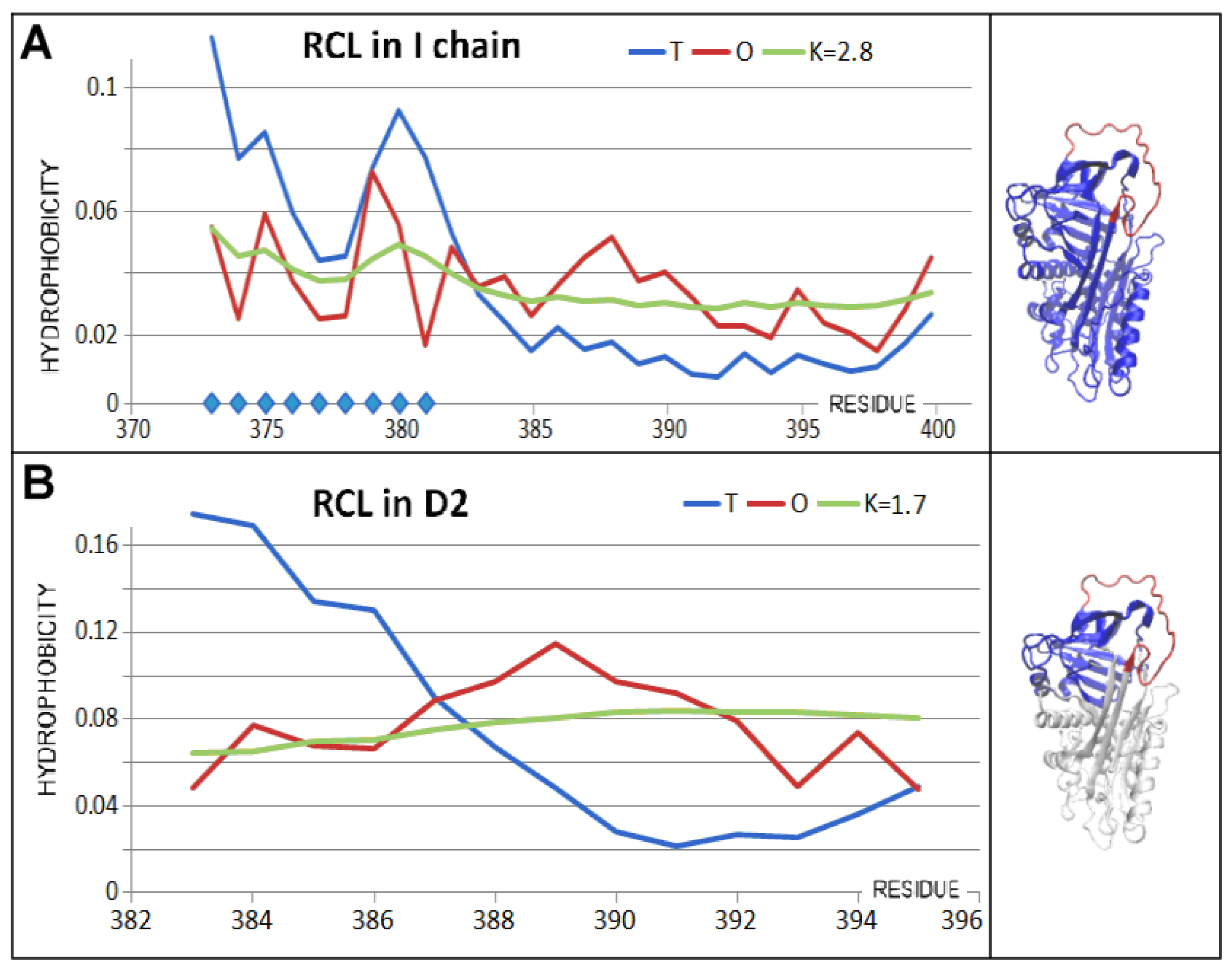 Biomolecules 15 01615 g010