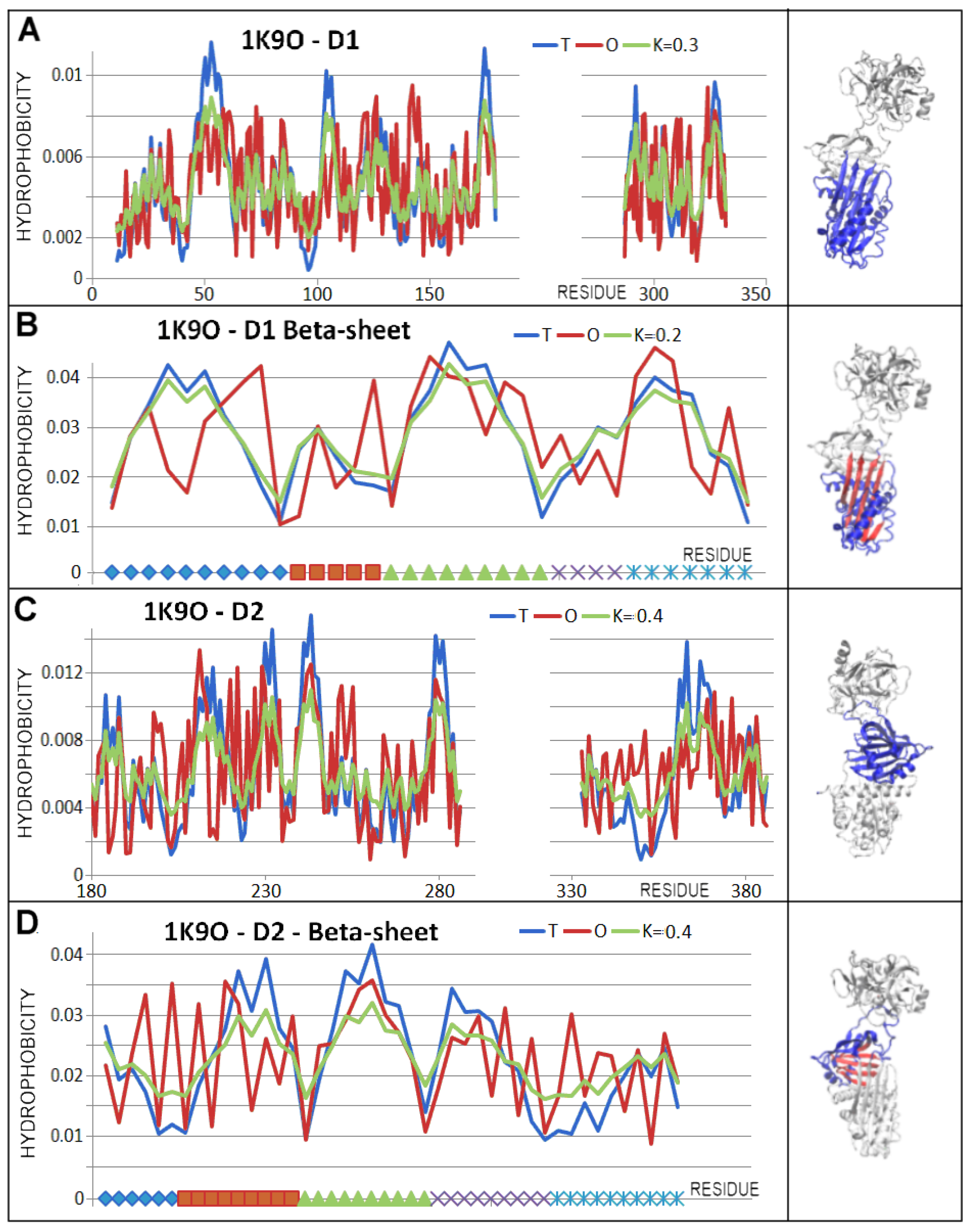 Biomolecules 15 01615 g011