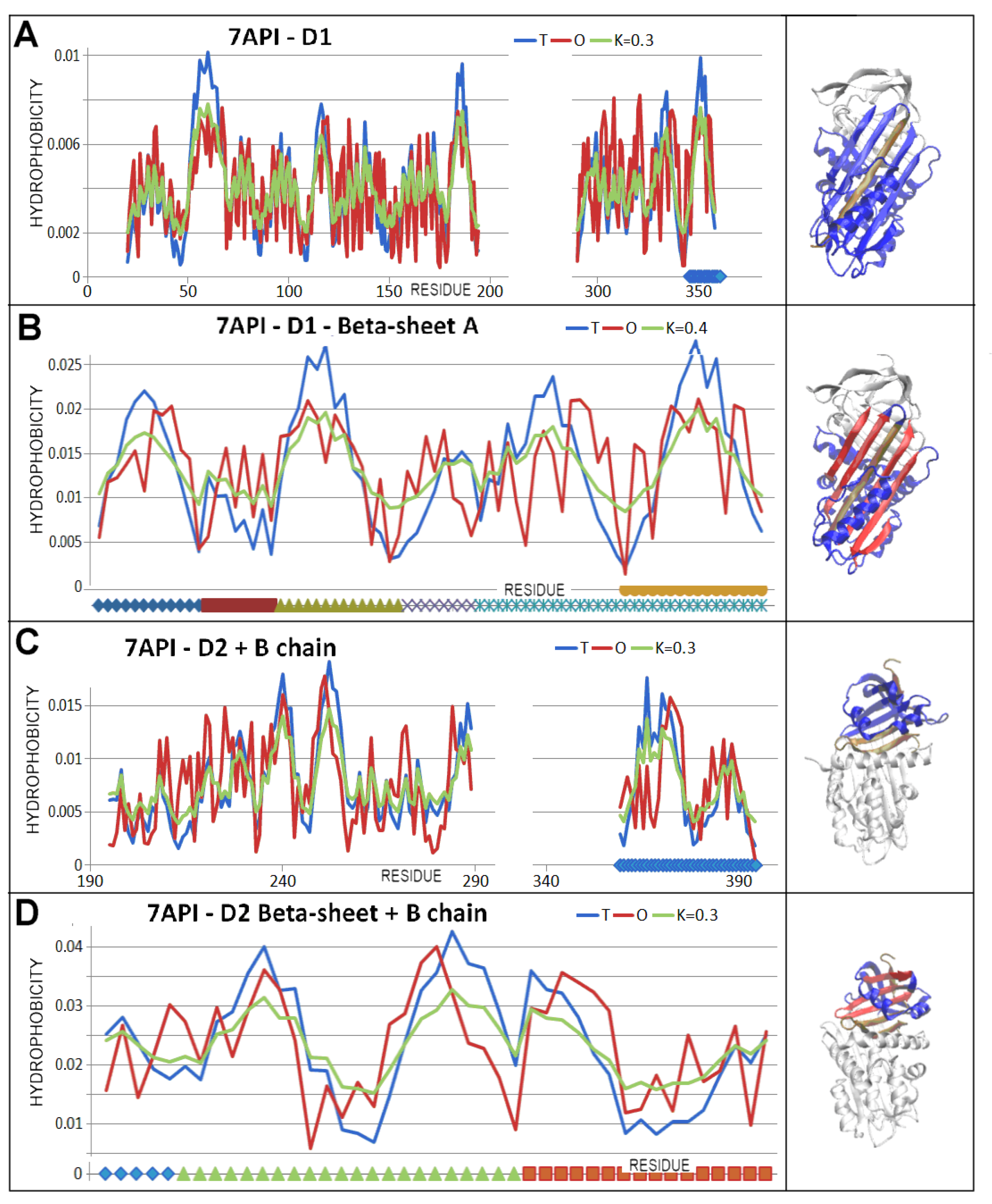 Biomolecules 15 01615 g014