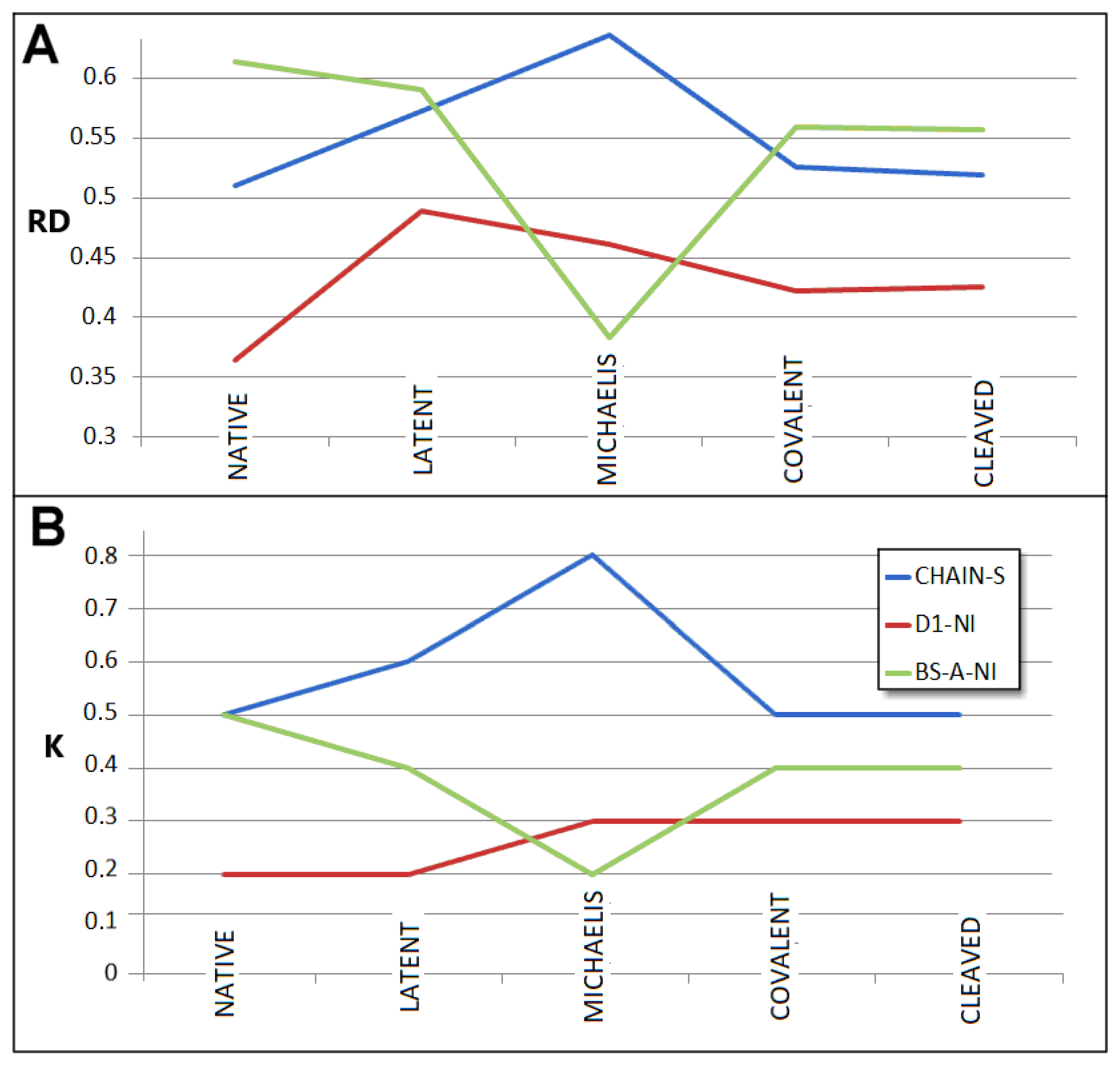 Biomolecules 15 01615 g015