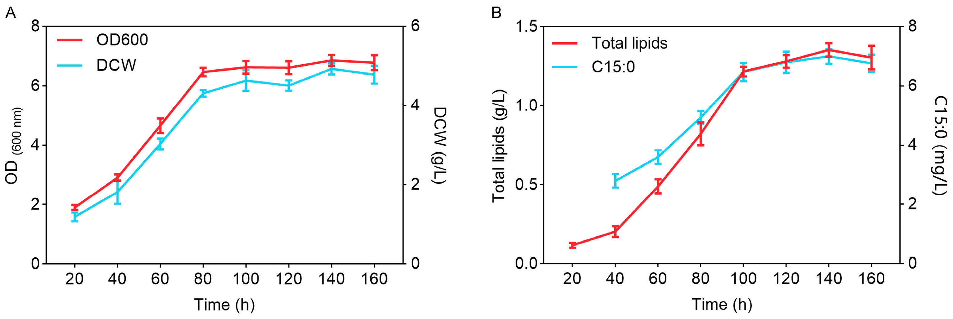 Biomolecules 15 01618 g001