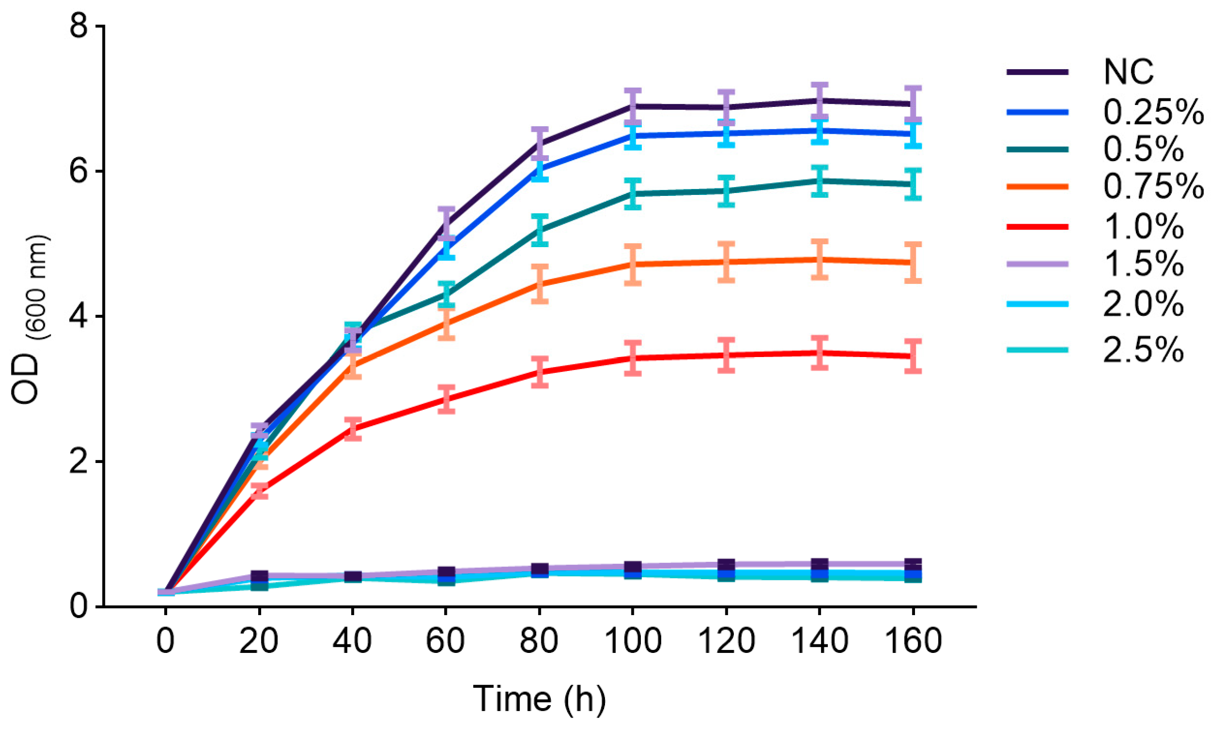 Biomolecules 15 01618 g004