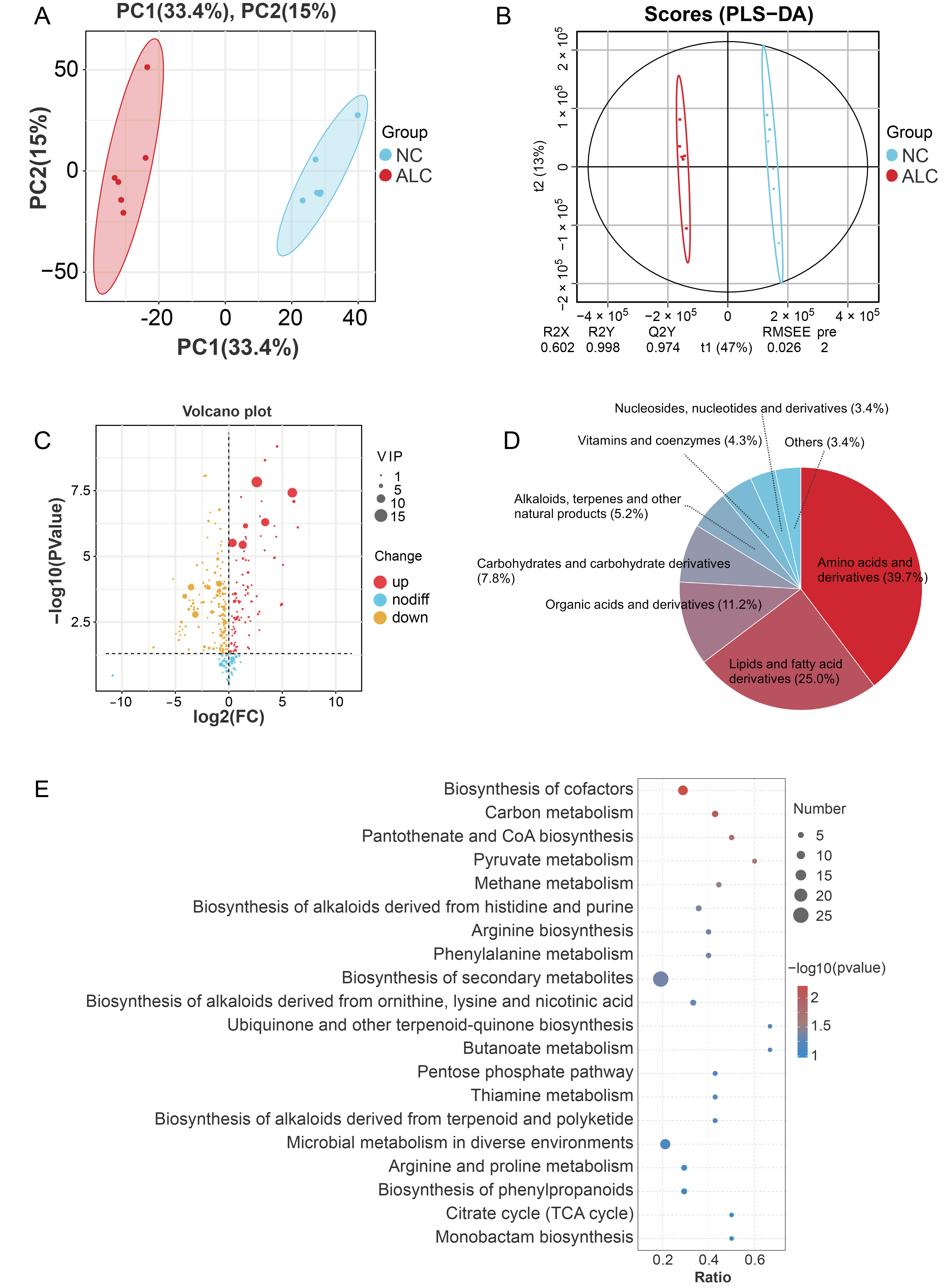 Biomolecules 15 01618 g007