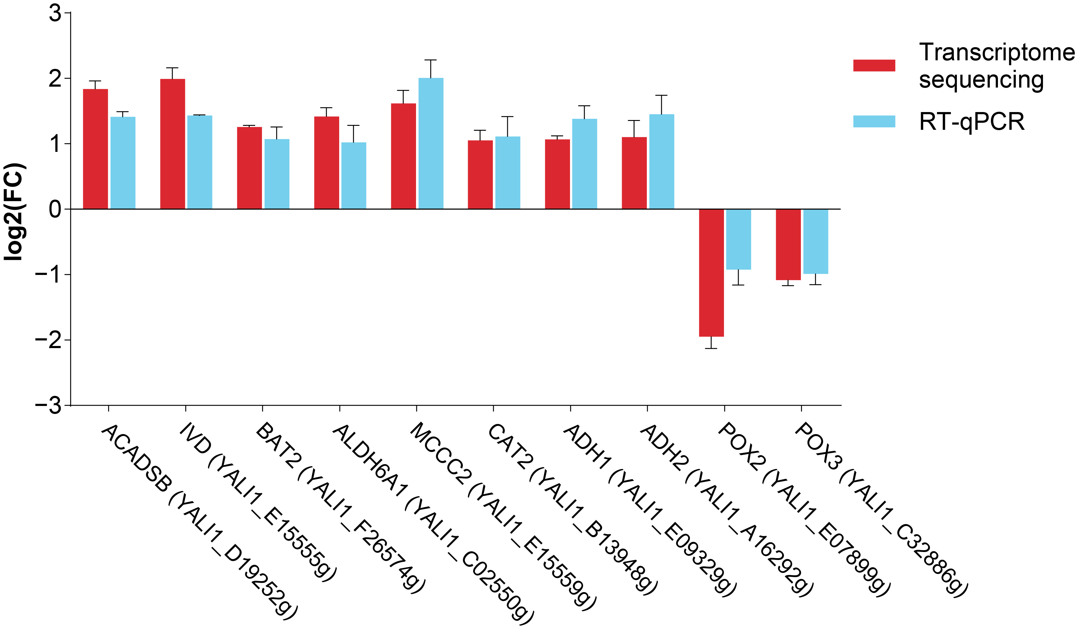 Biomolecules 15 01618 g009