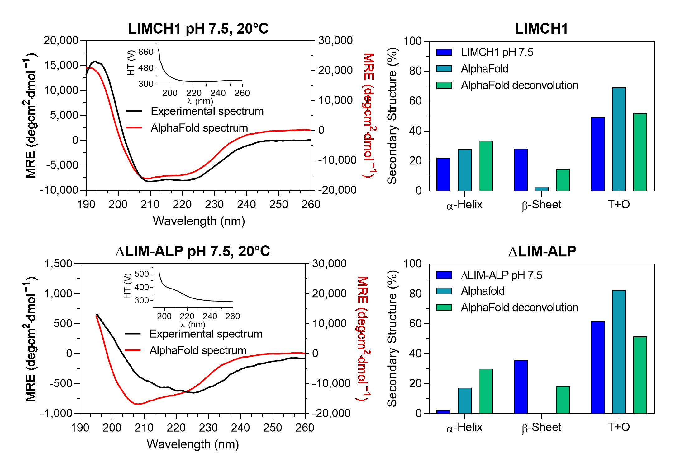 Biomolecules 15 01620 g004