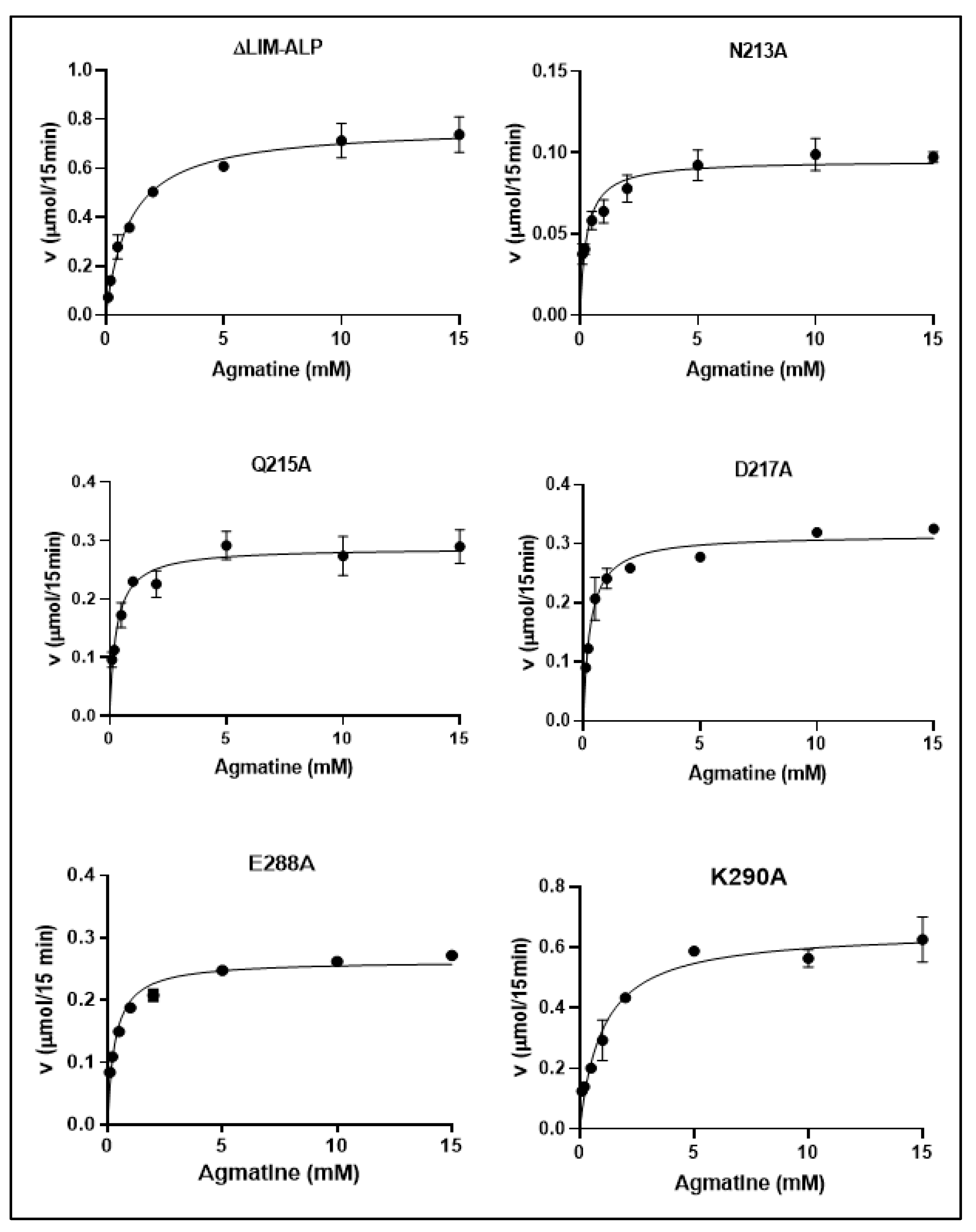 Biomolecules 15 01620 g007