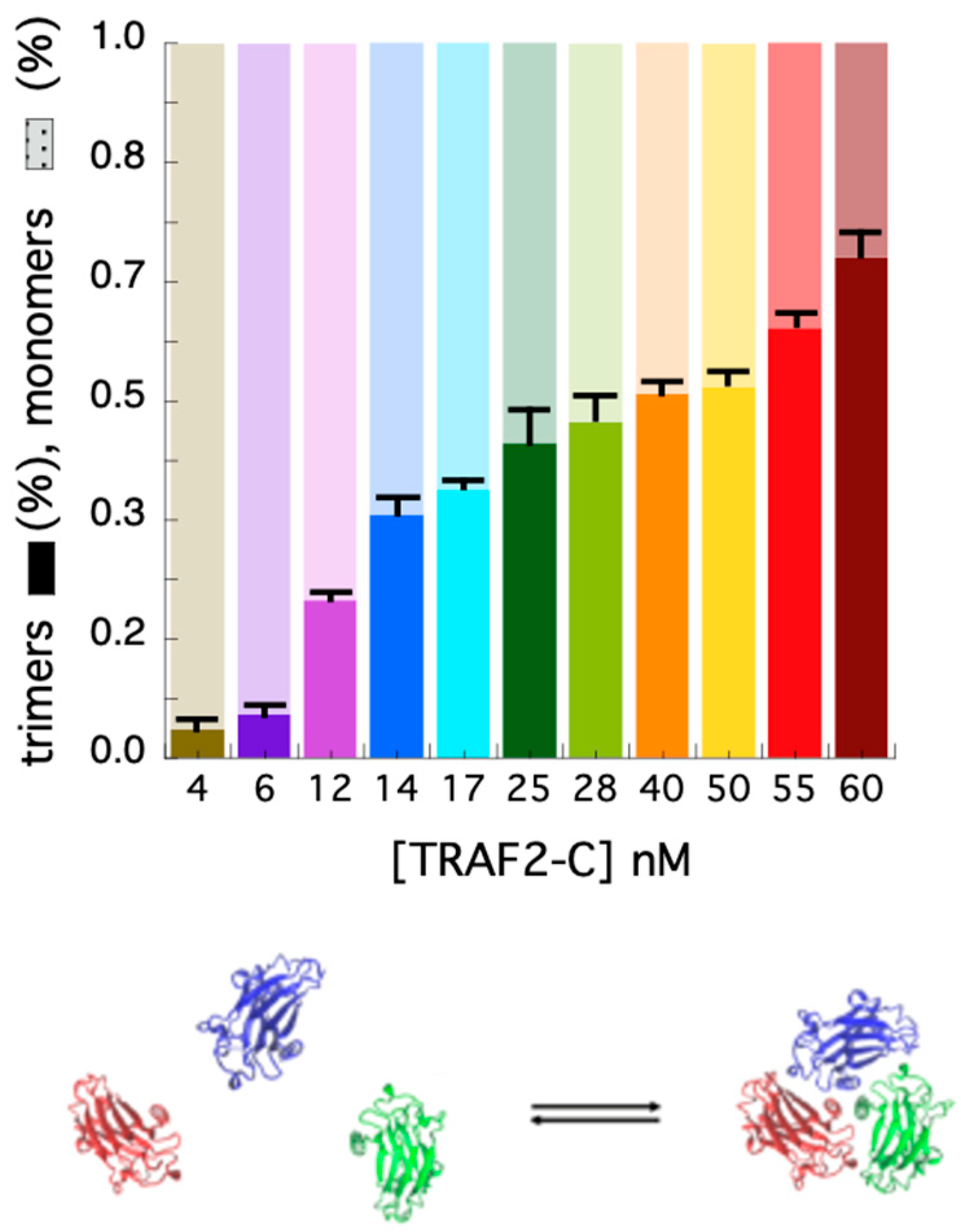 Biomolecules 15 01626 g005