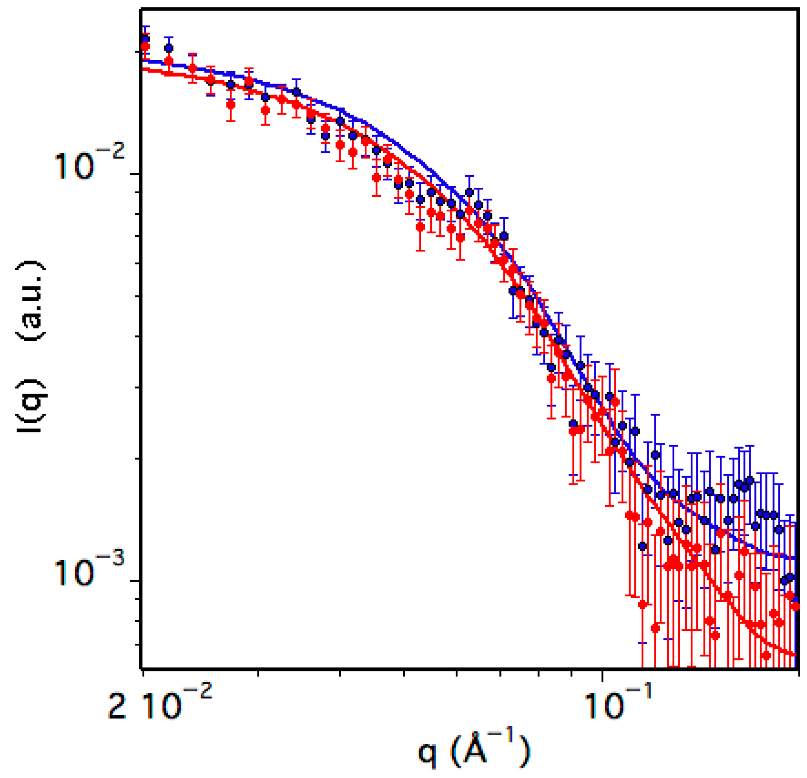 Biomolecules 15 01626 g008