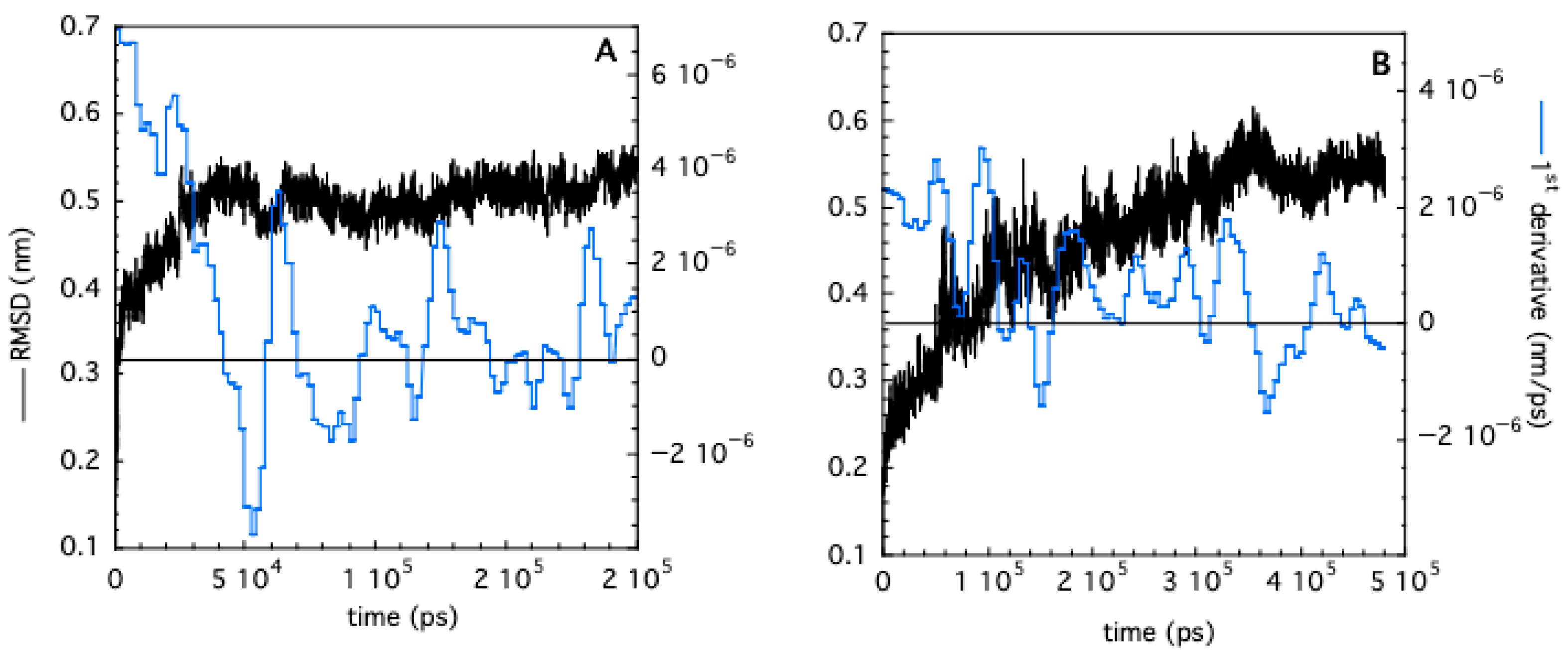 Biomolecules 15 01626 g010