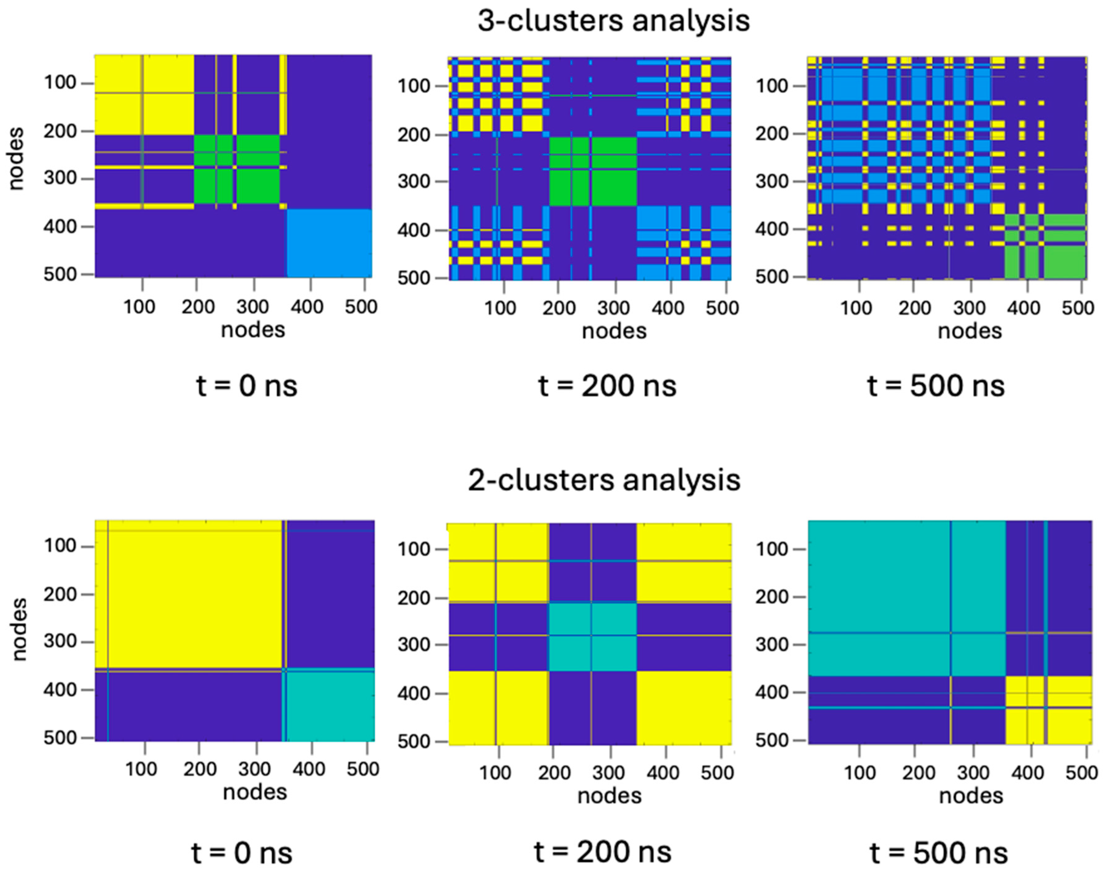 Biomolecules 15 01626 g013
