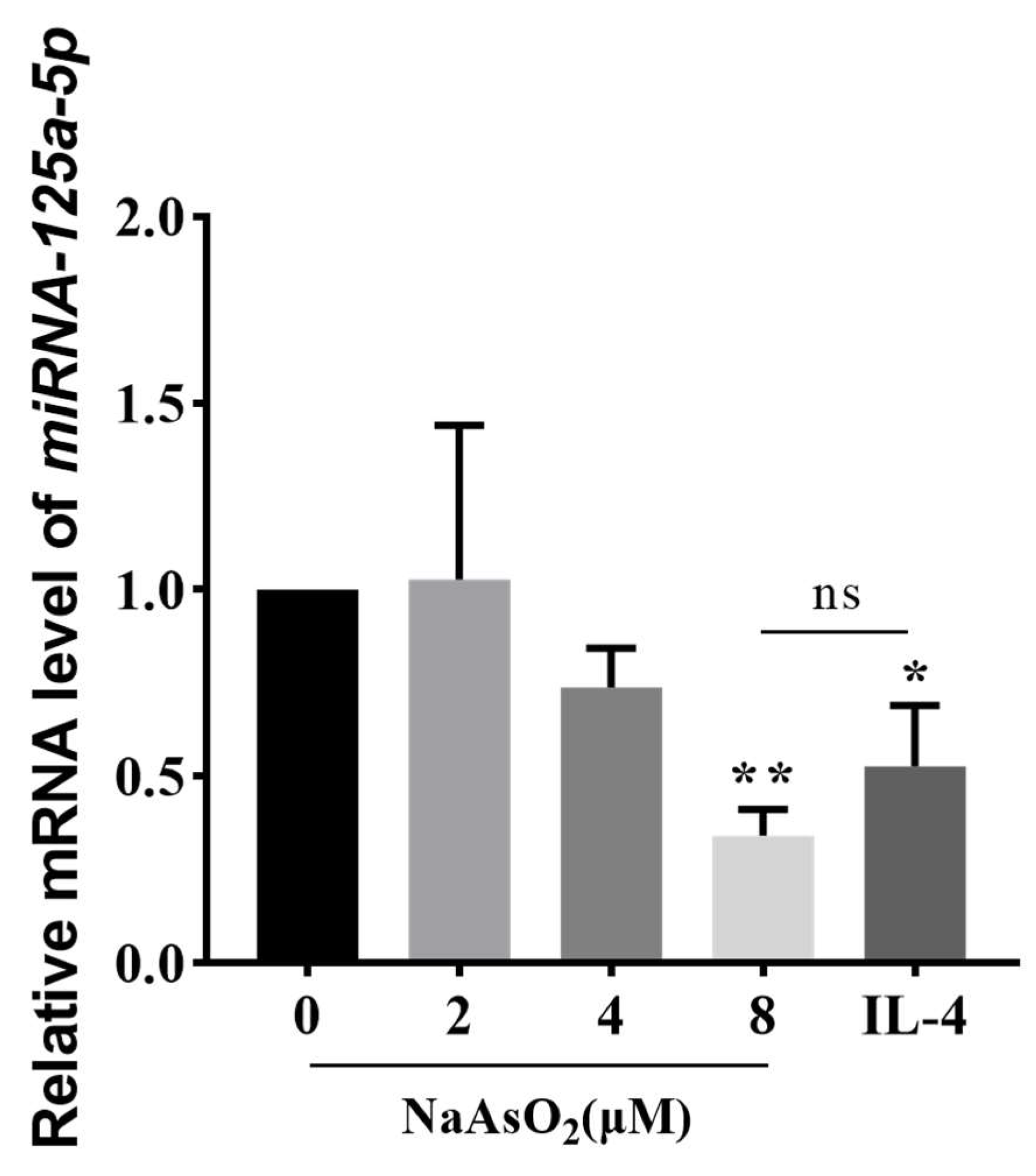 Biomolecules 15 01630 g004