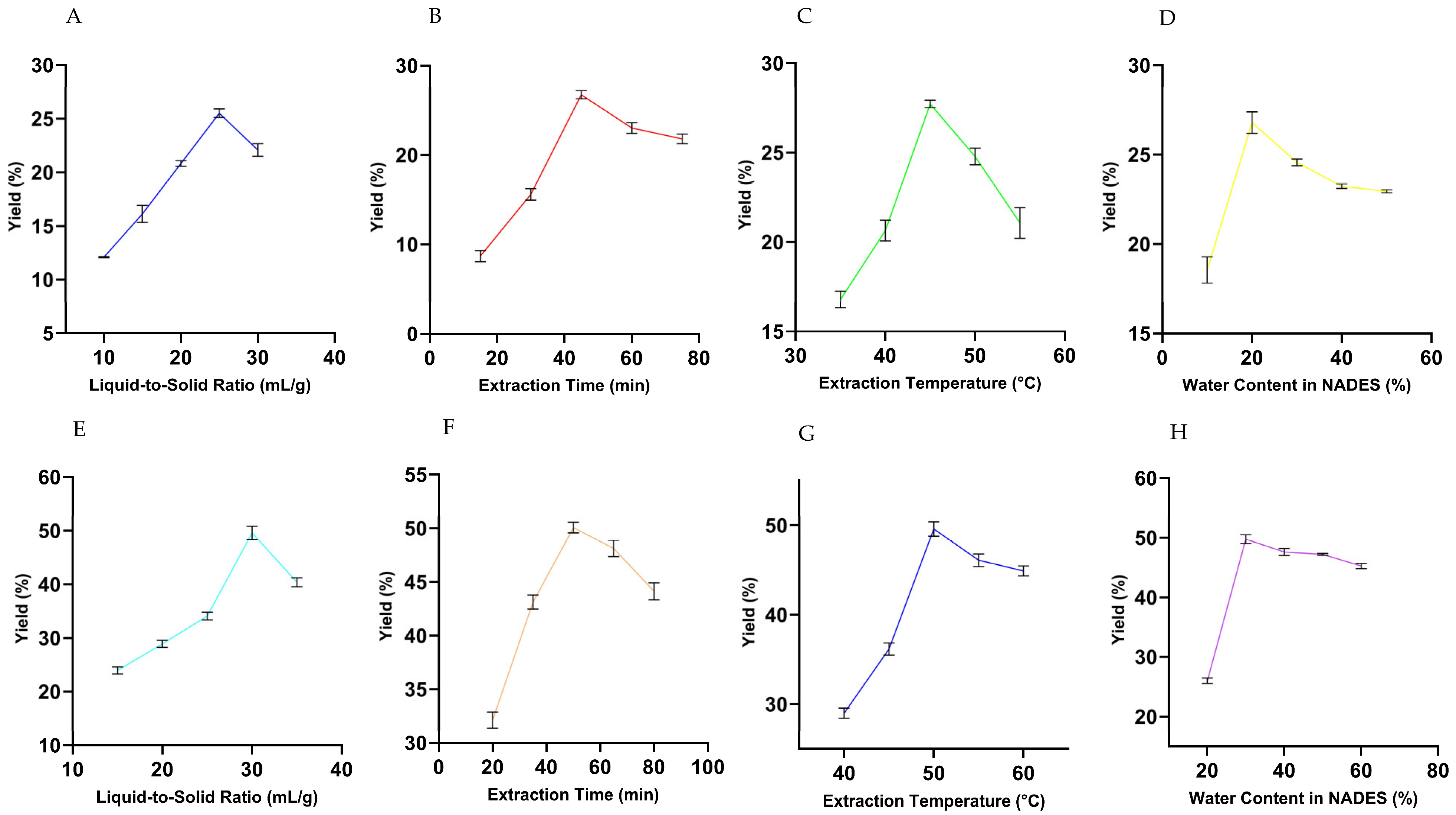 Biomolecules 15 01631 g001