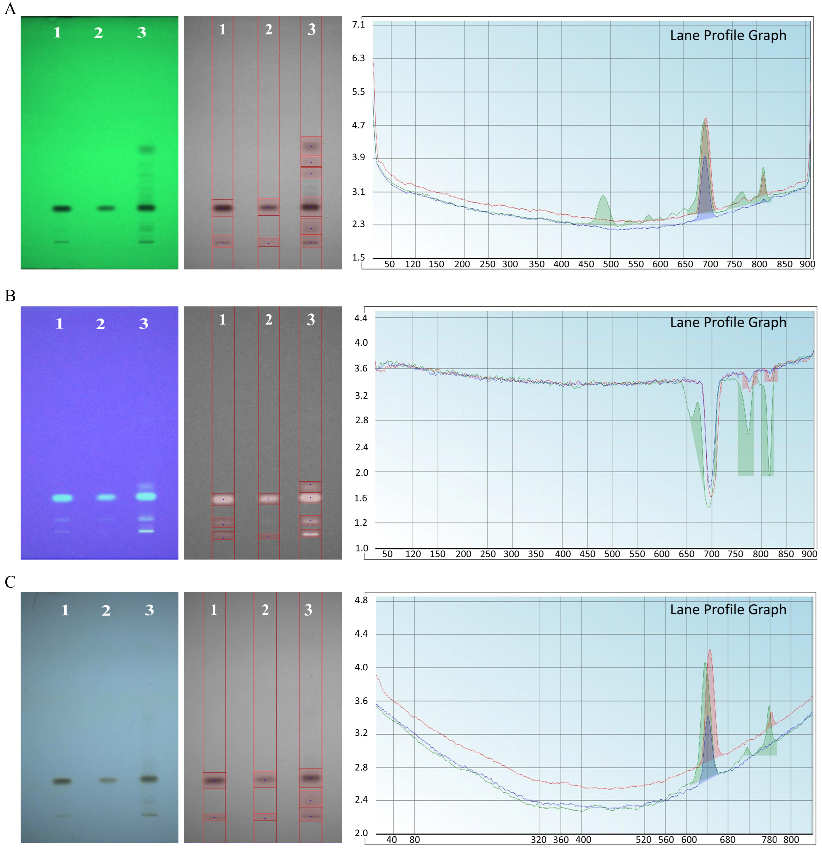 Biomolecules 15 01631 g006