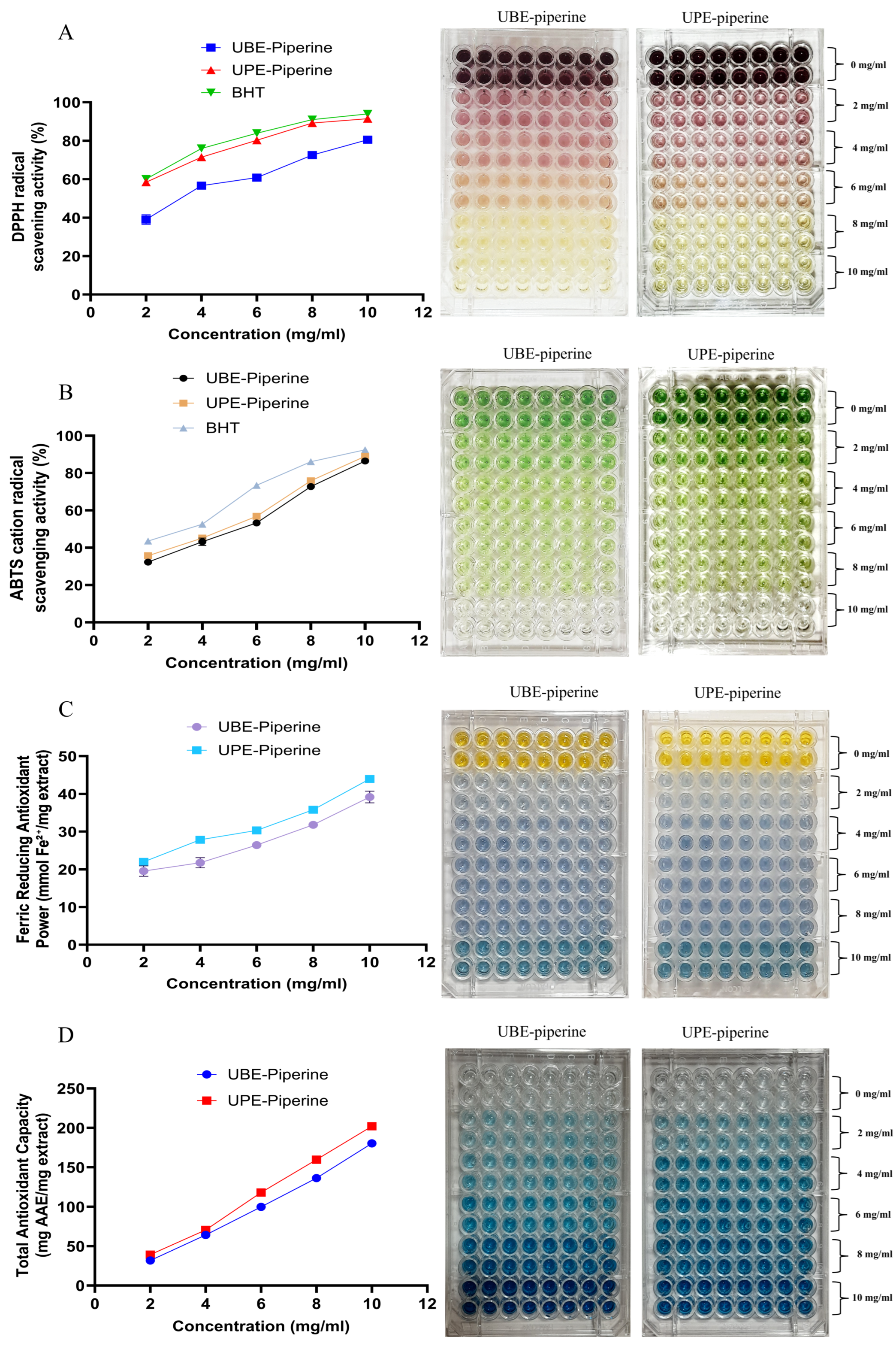 Biomolecules 15 01631 g011