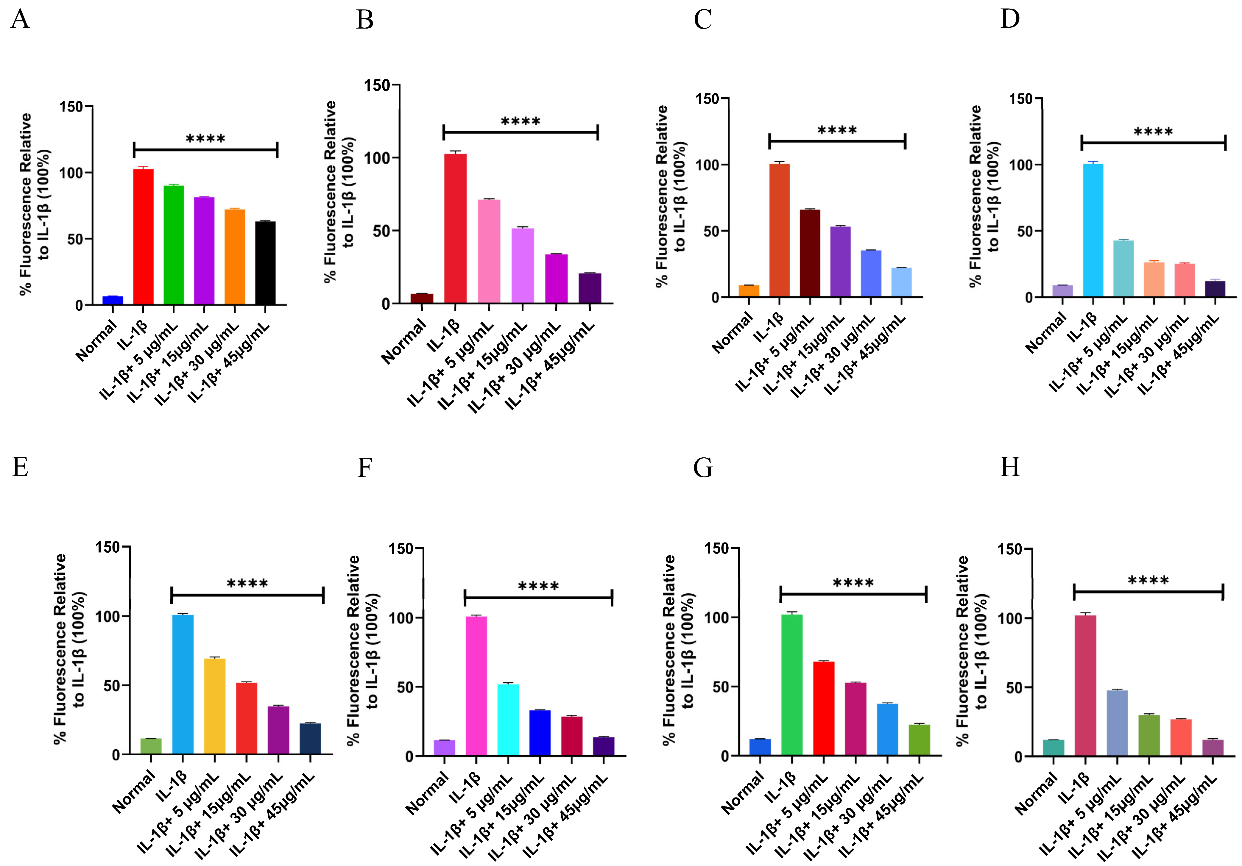 Biomolecules 15 01631 g012