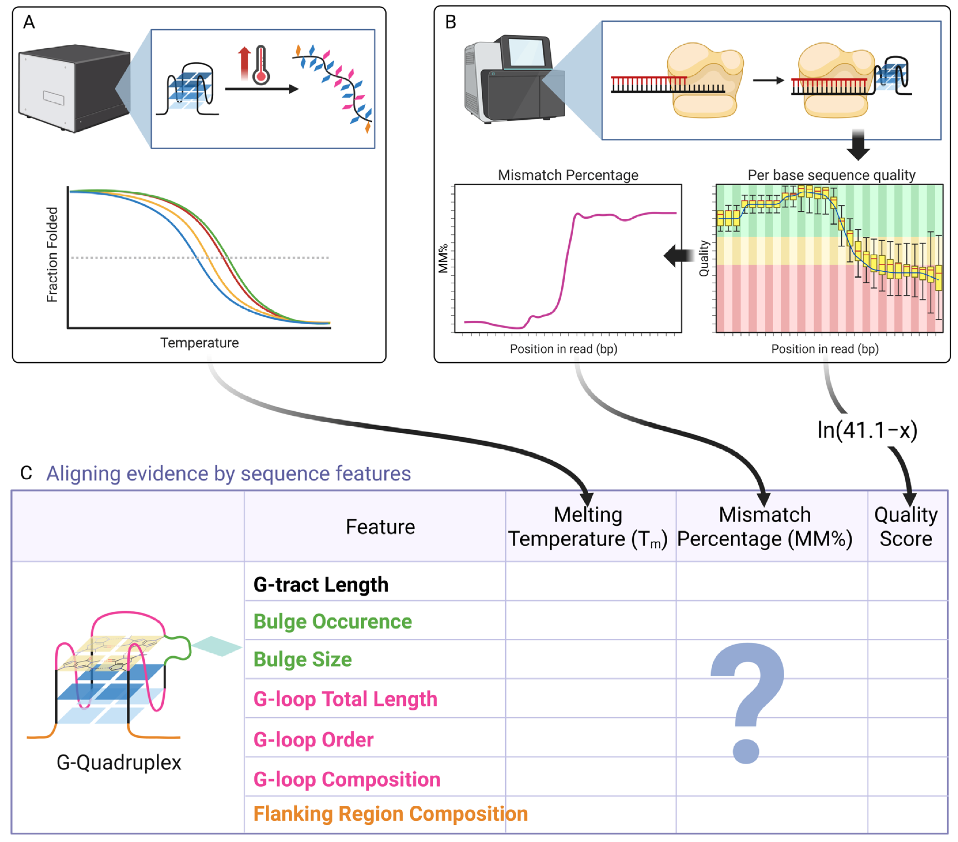 Biomolecules 15 01632 g001 Biomolecules 15 01632 g001
