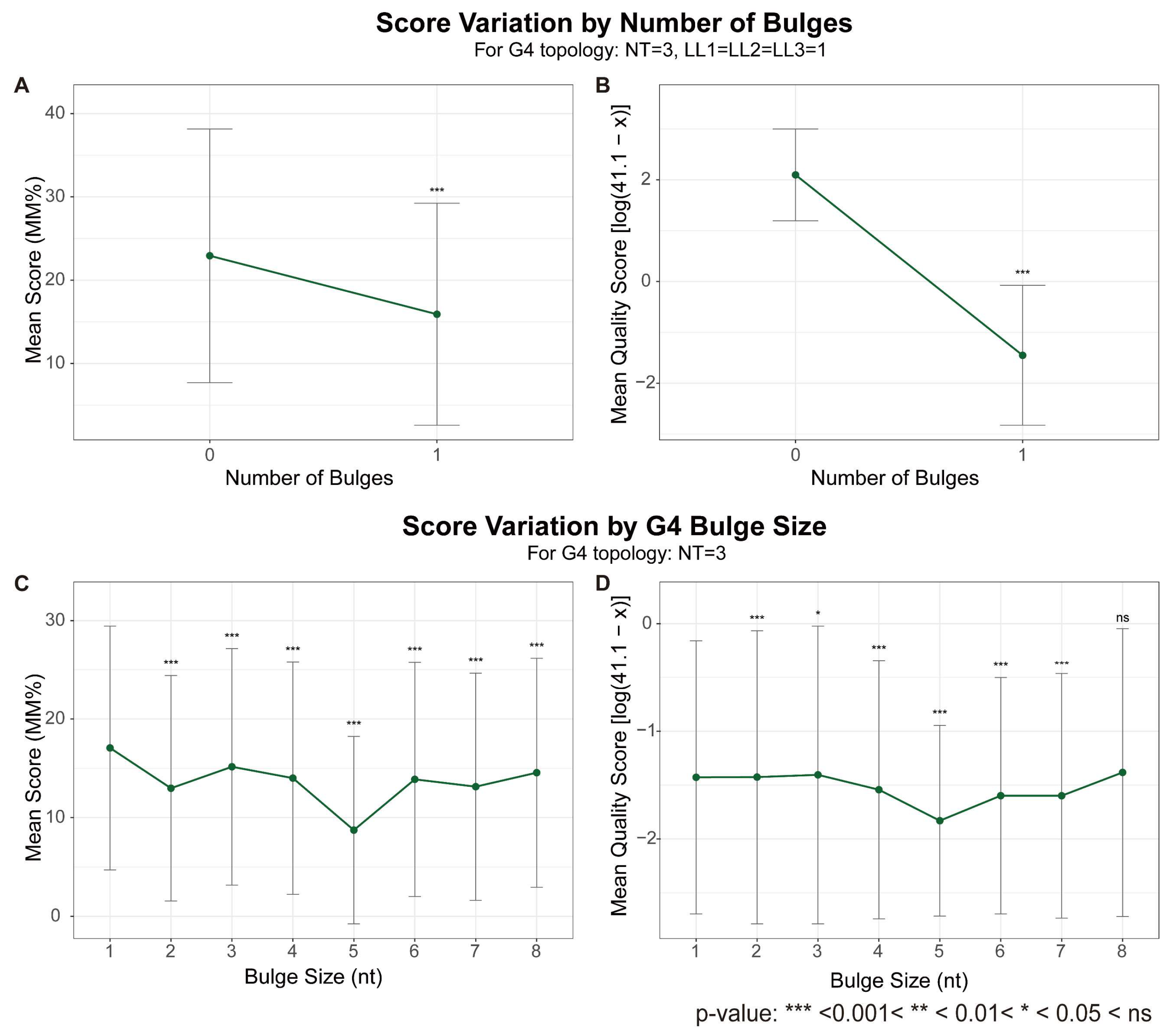 Biomolecules 15 01632 g003 Biomolecules 15 01632 g003