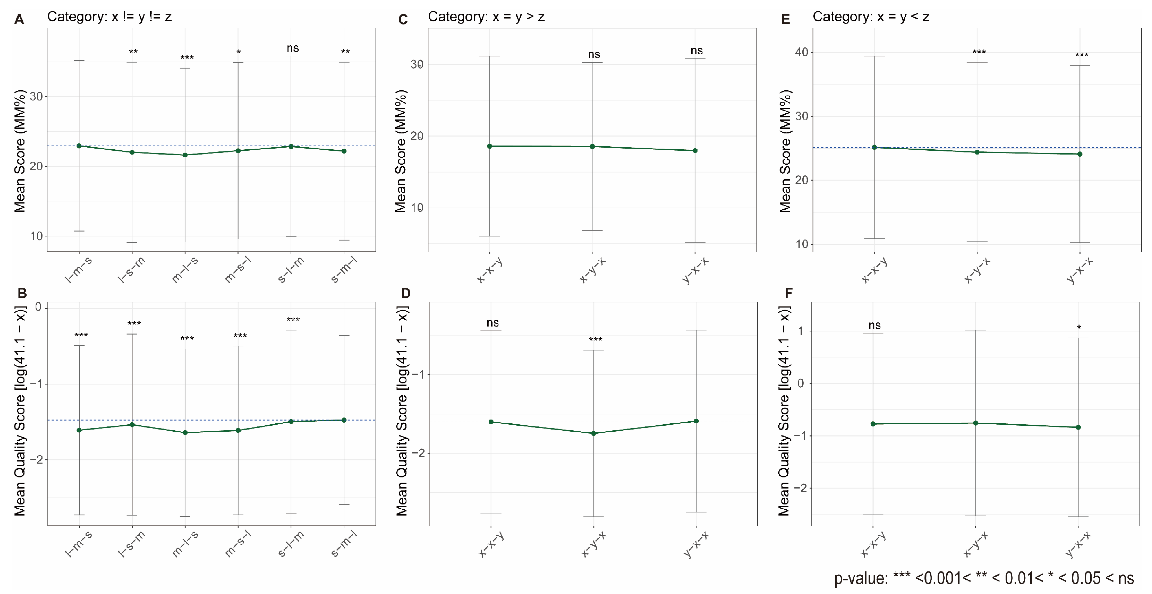 Biomolecules 15 01632 g005 Biomolecules 15 01632 g005