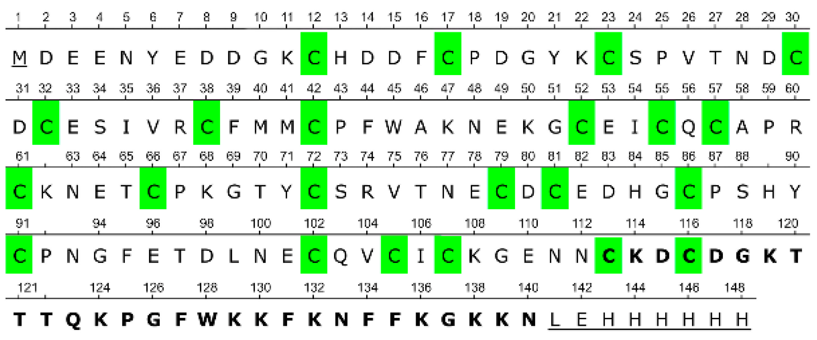 Biomolecules 15 01633 g001
