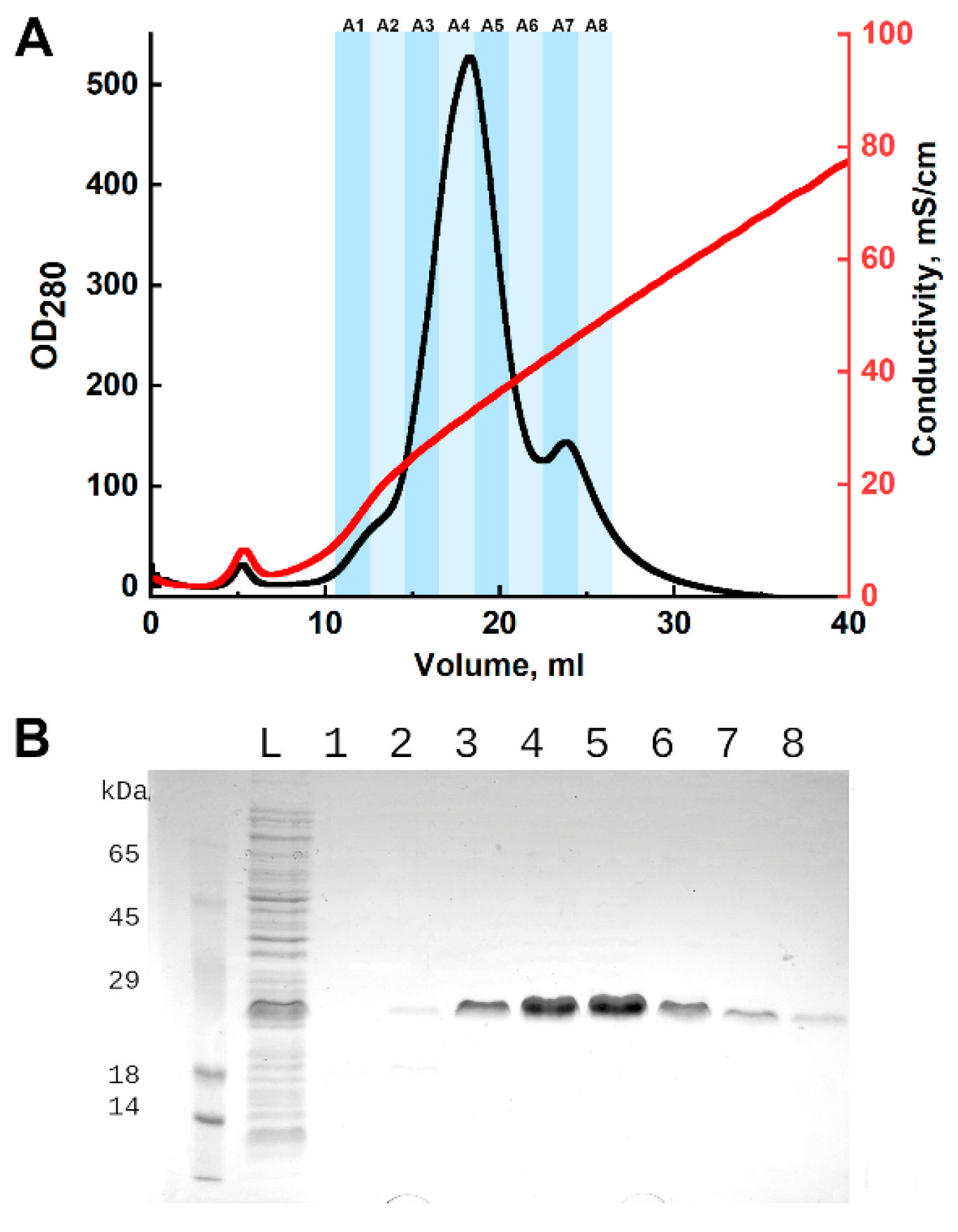 Biomolecules 15 01633 g002