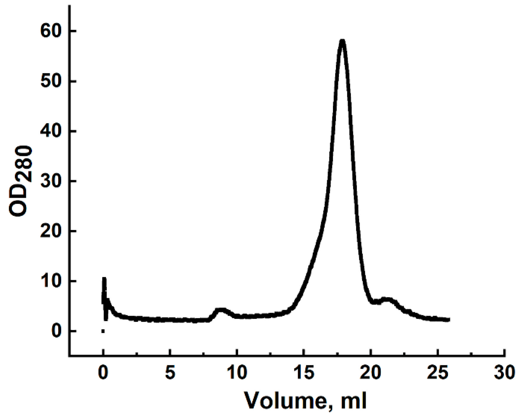 Biomolecules 15 01633 g003