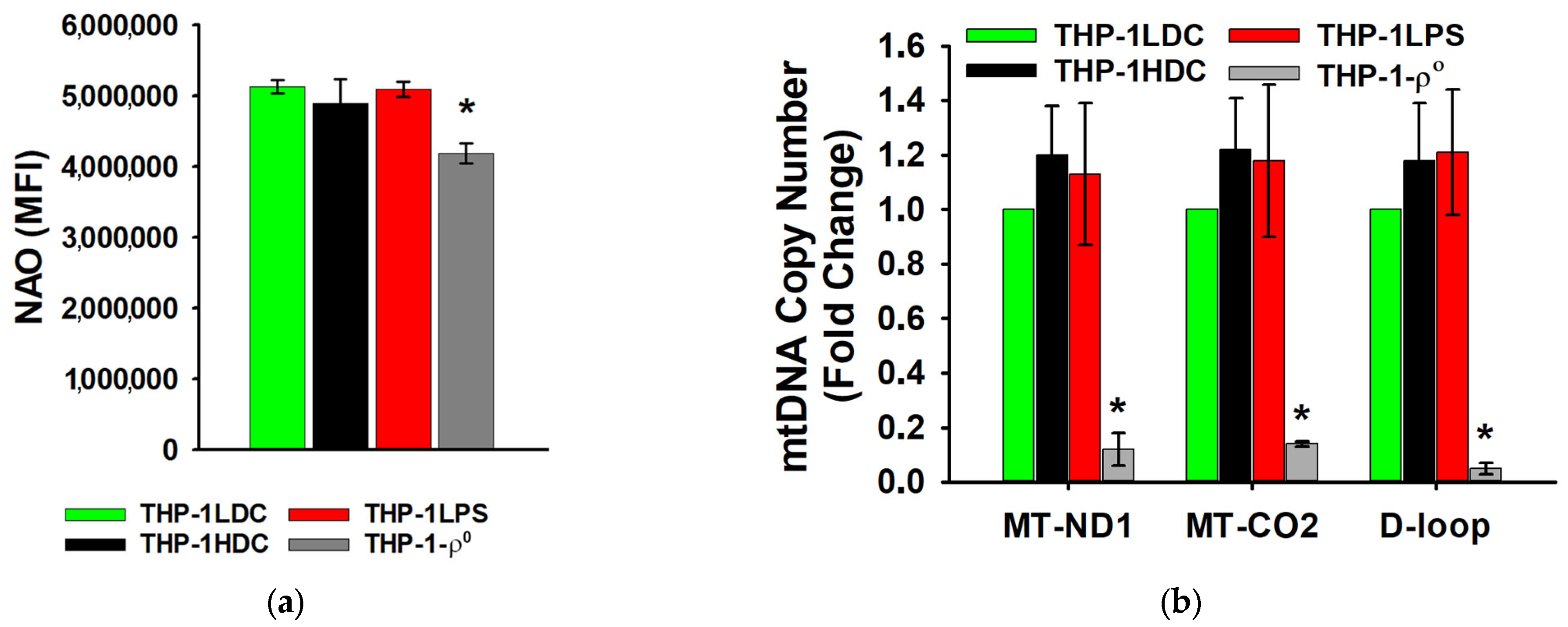 Biomolecules 15 01635 g002