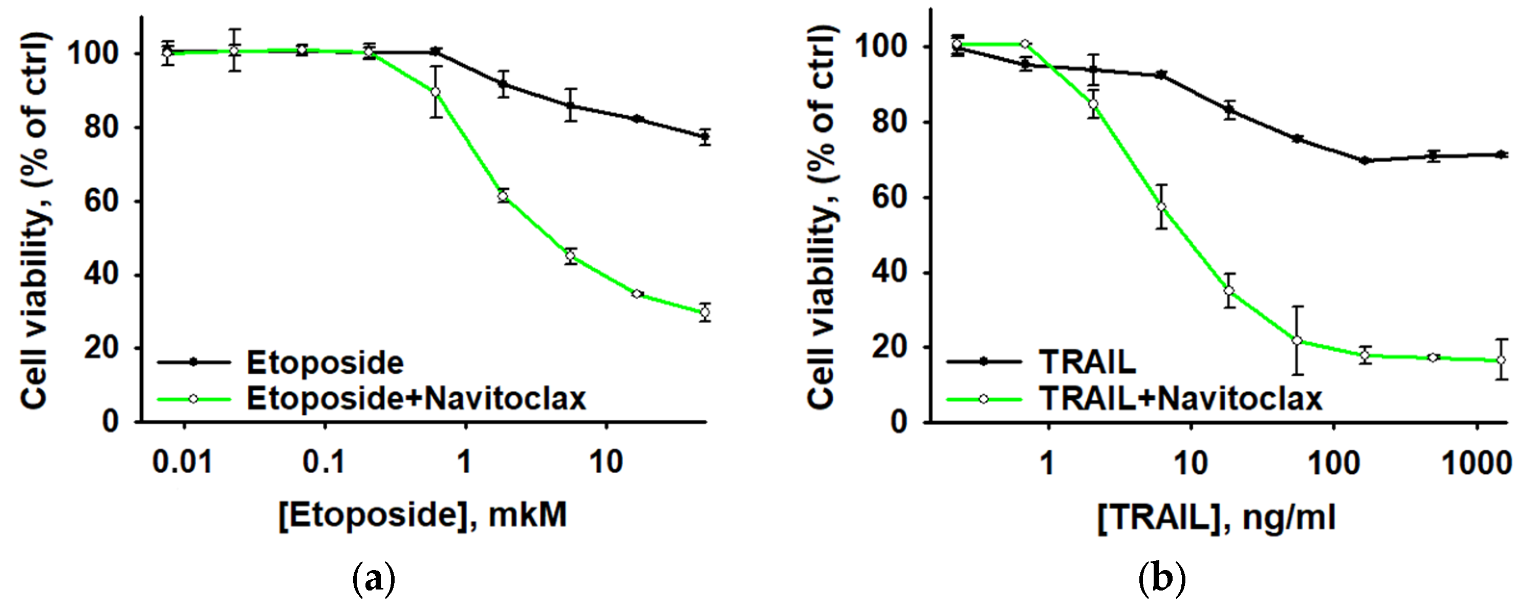 Biomolecules 15 01635 g007