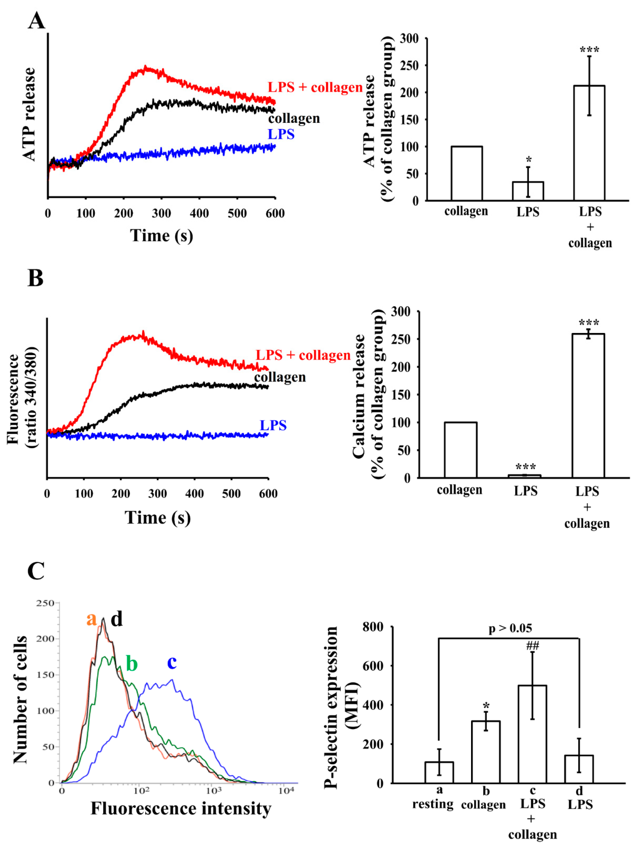 Biomolecules 15 01638 g002