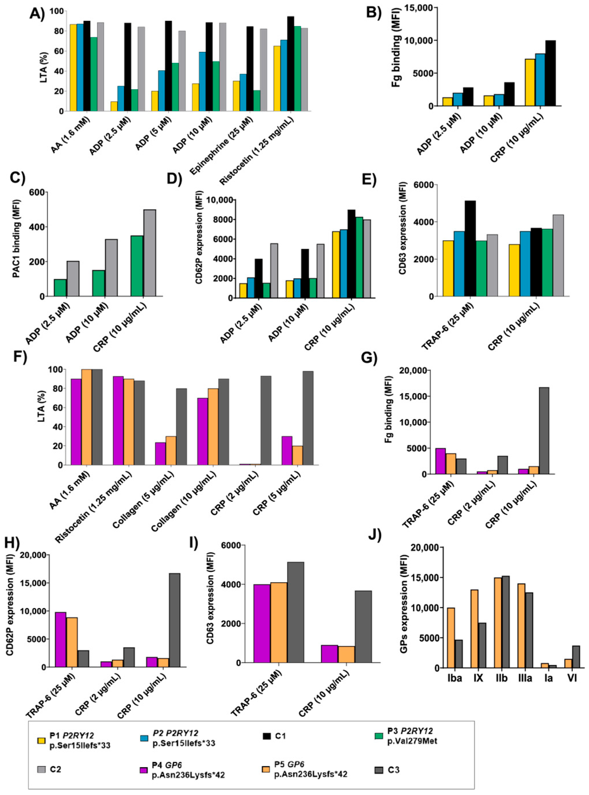 Biomolecules 15 01639 g004
