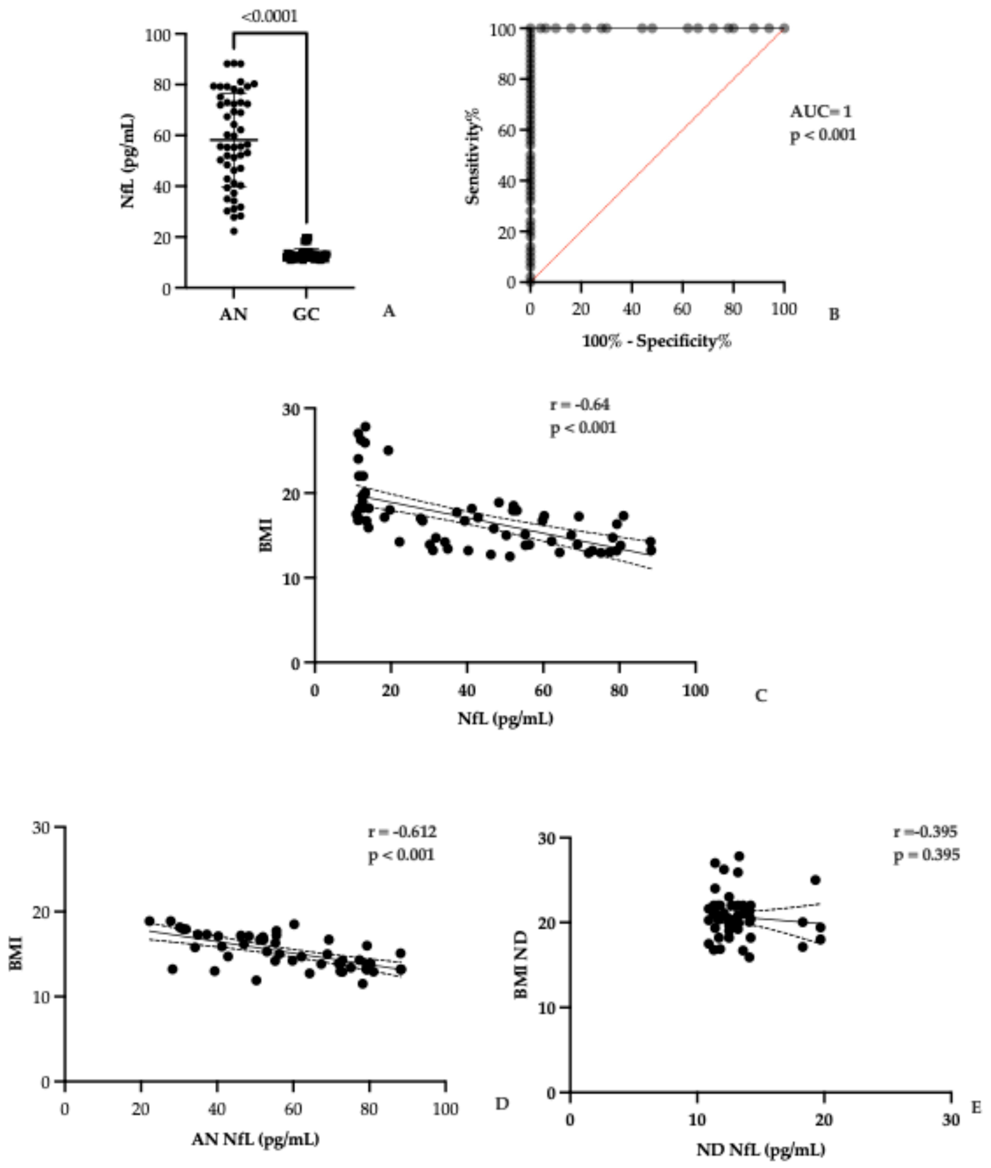 Biomolecules 15 01644 g001