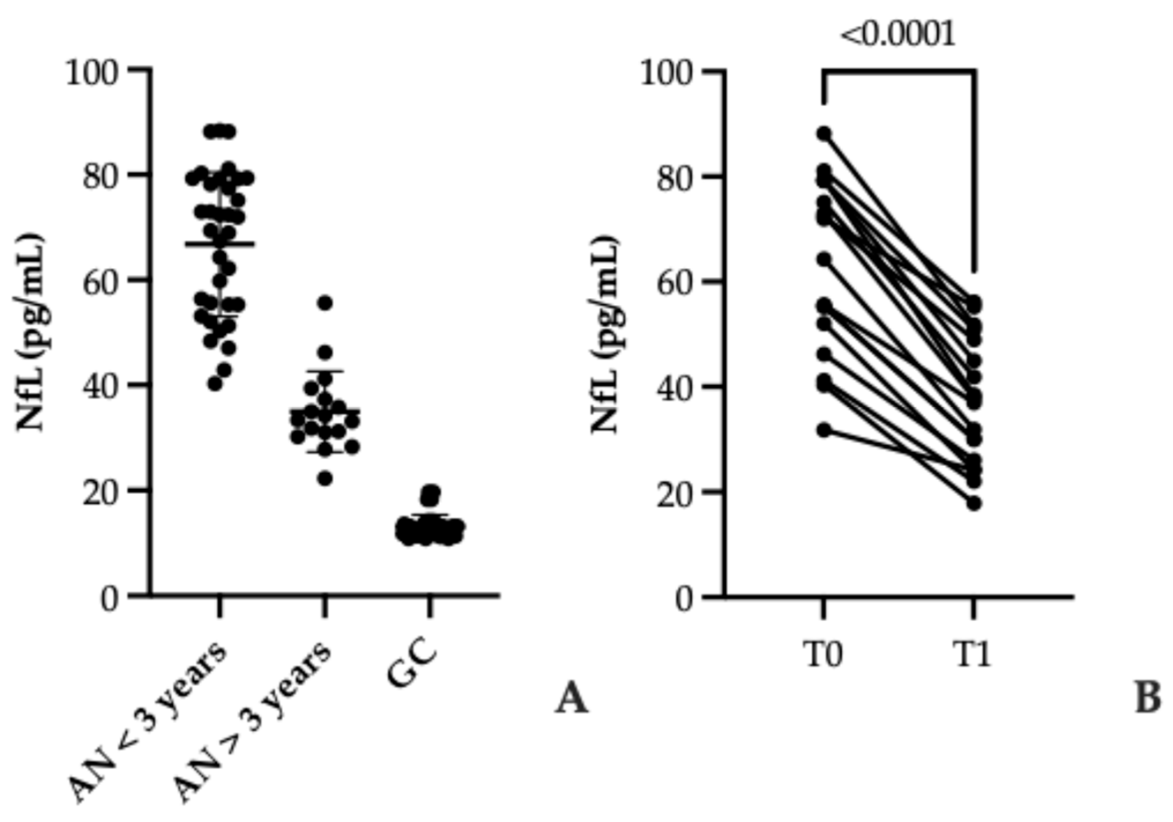 Biomolecules 15 01644 g002