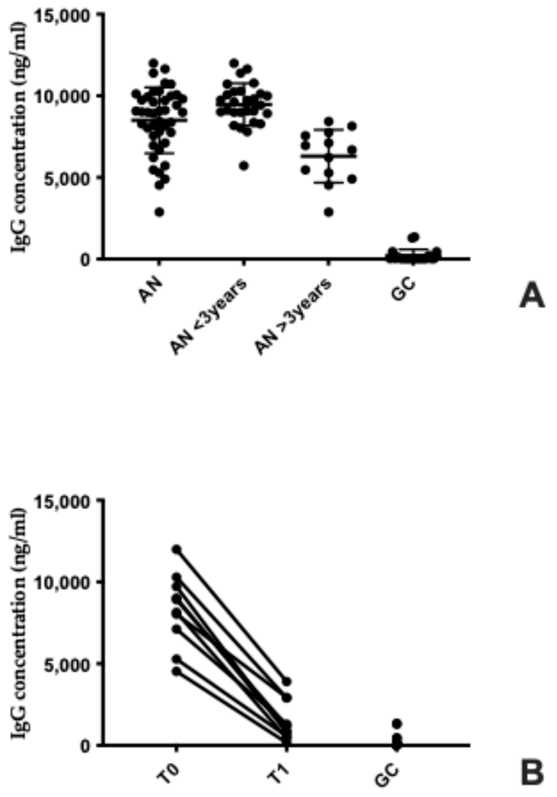 Biomolecules 15 01644 g003