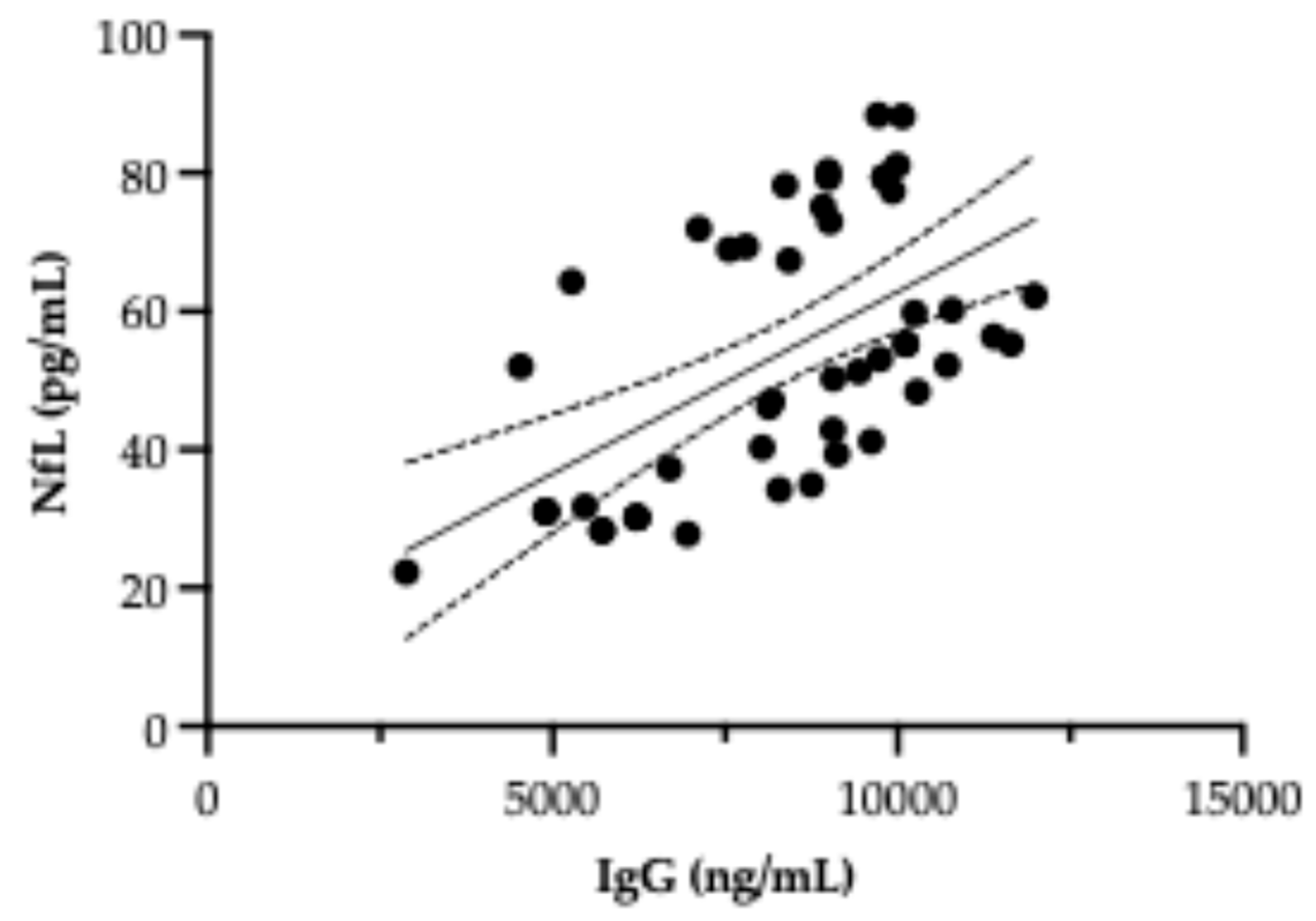 Biomolecules 15 01644 g004